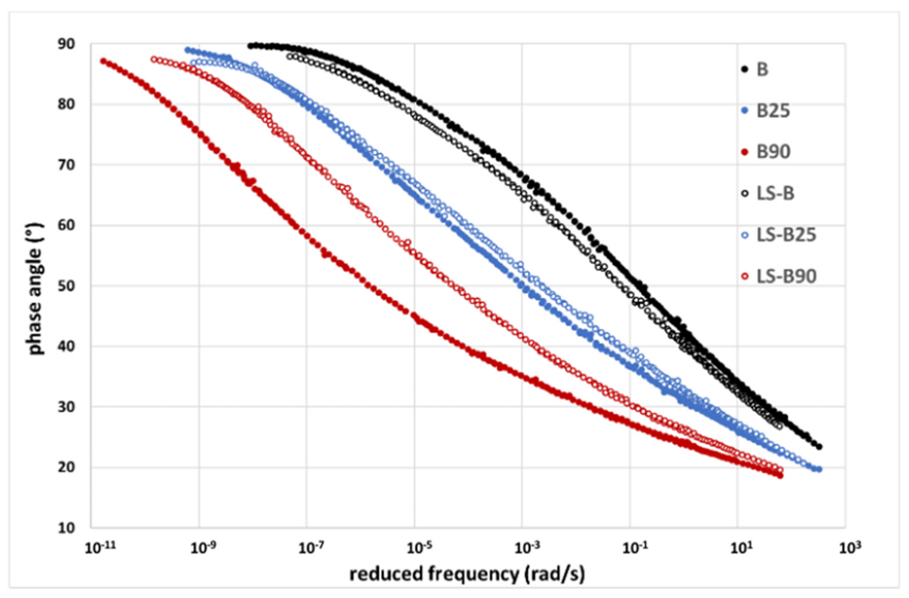 Applsci 11 07483 g003