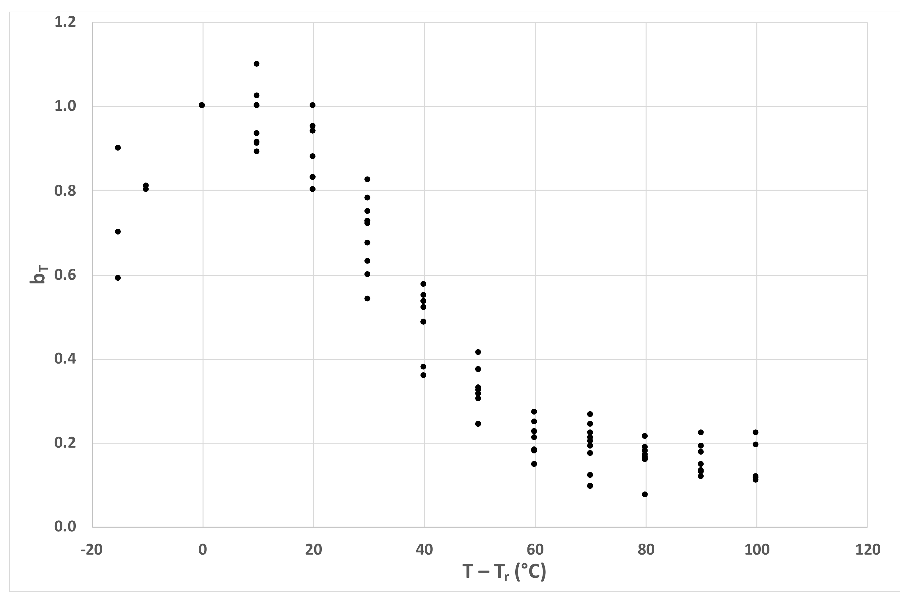 Applsci 11 07483 g005