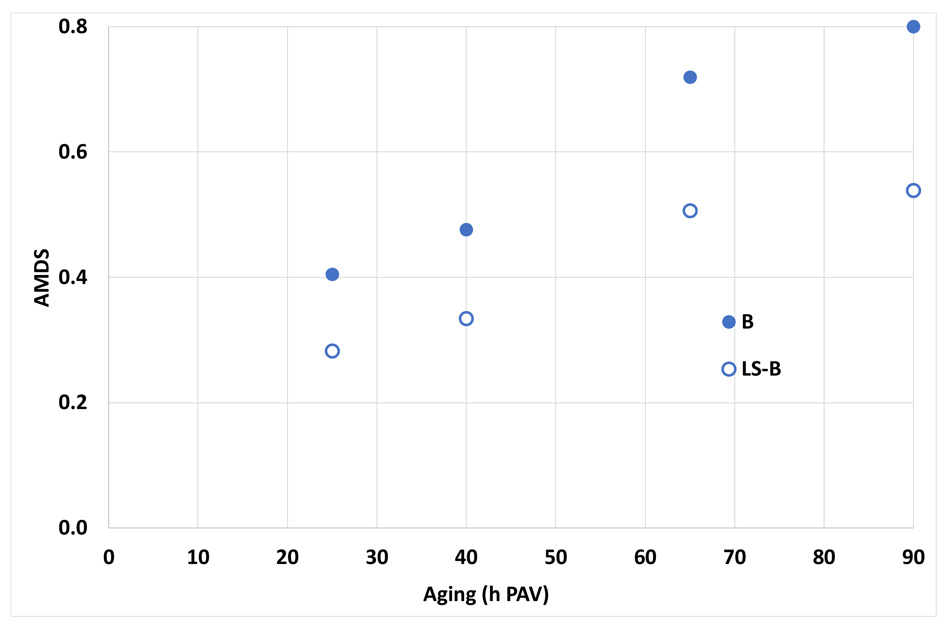 Applsci 11 07483 g009