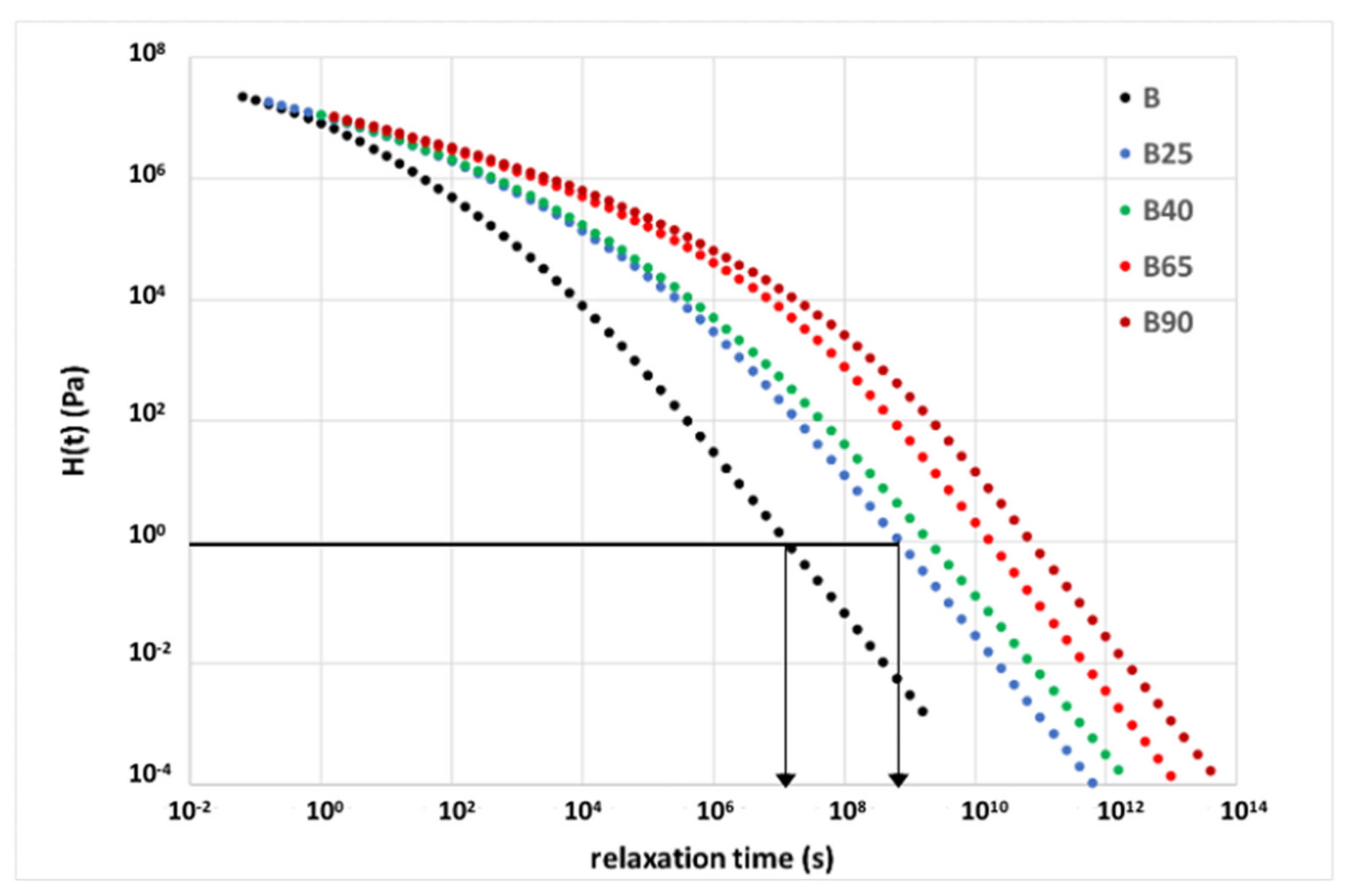 Applsci 11 07483 g012