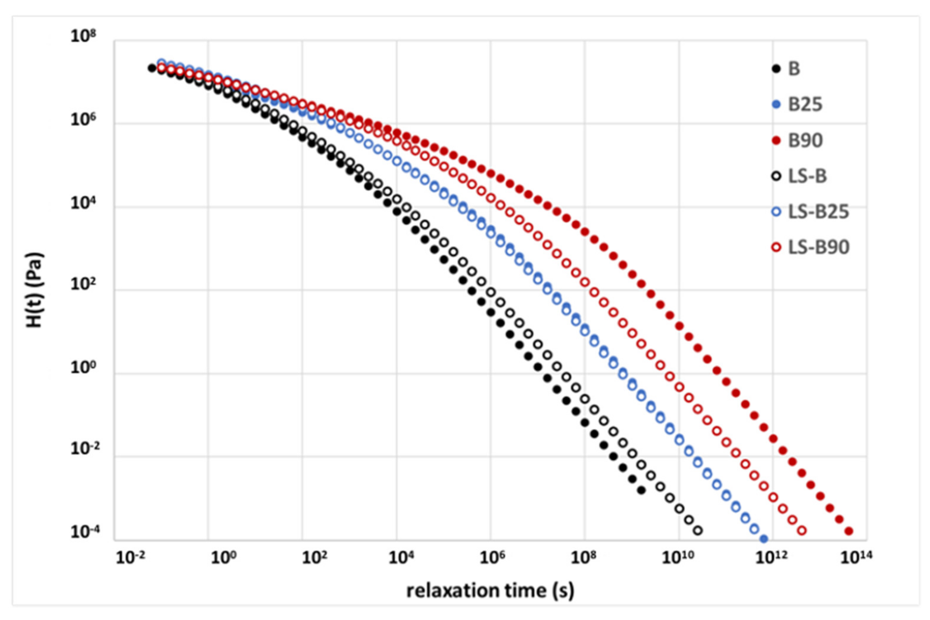 Applsci 11 07483 g013
