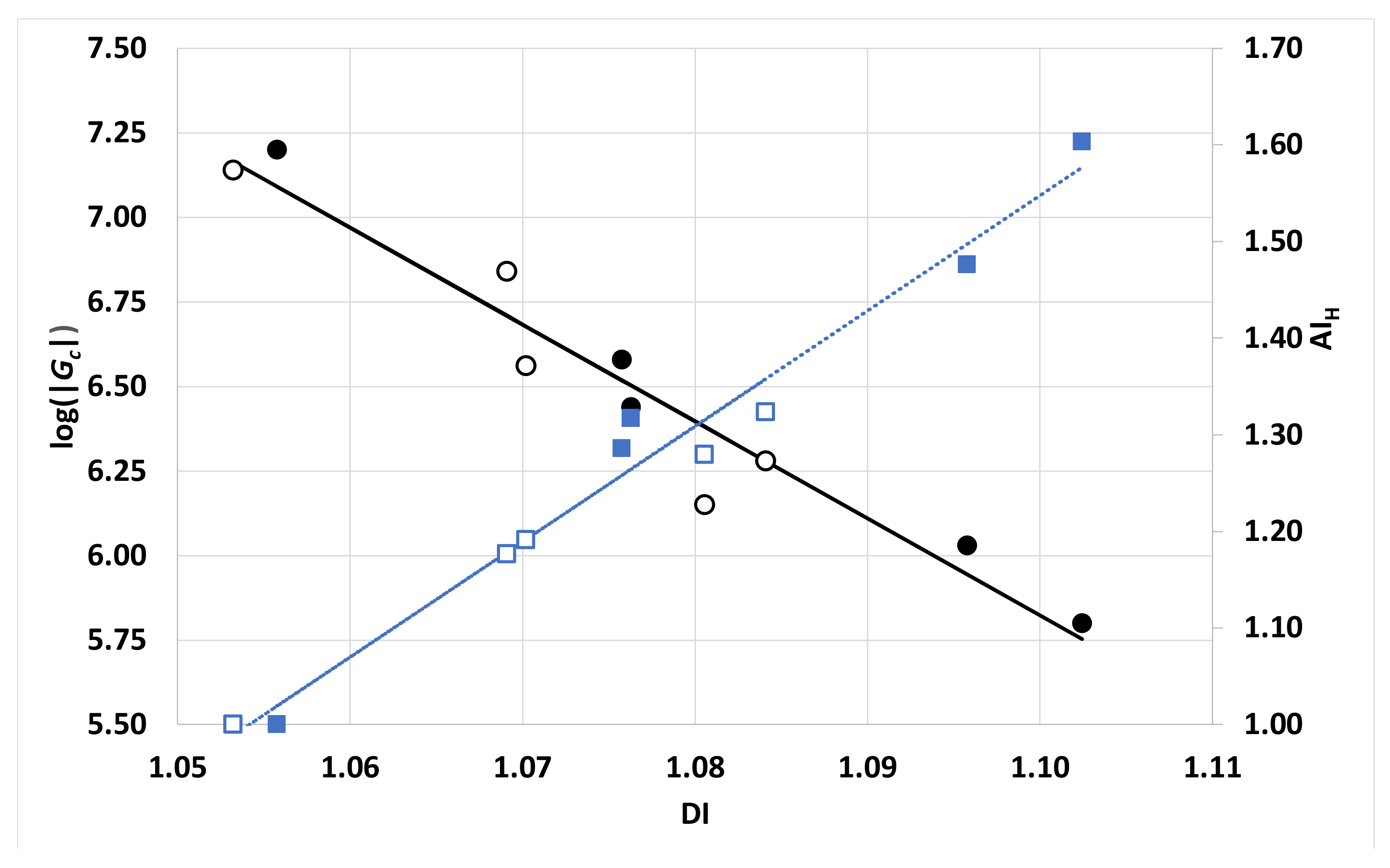 Applsci 11 07483 g014