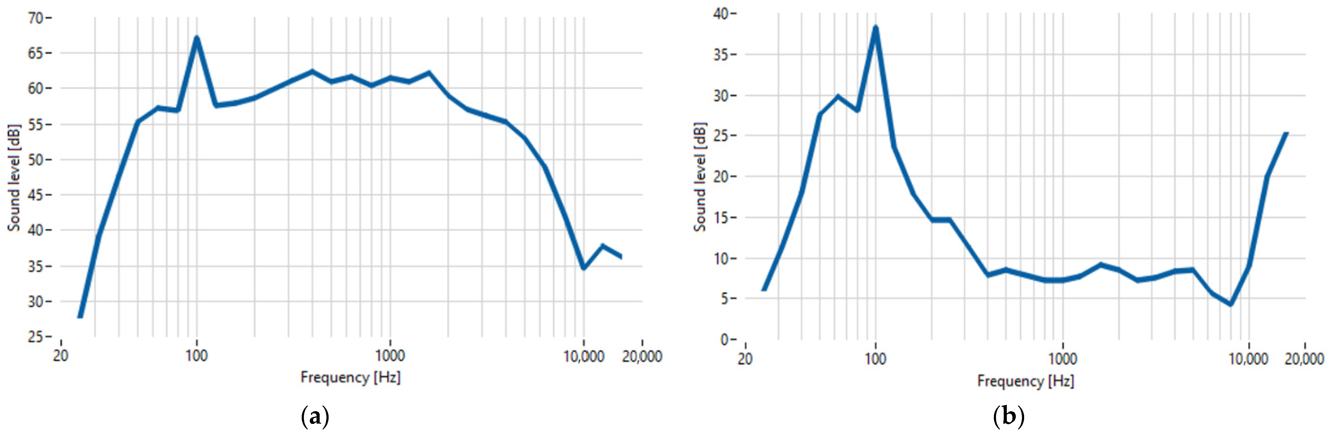 Applsci 11 07484 g003
