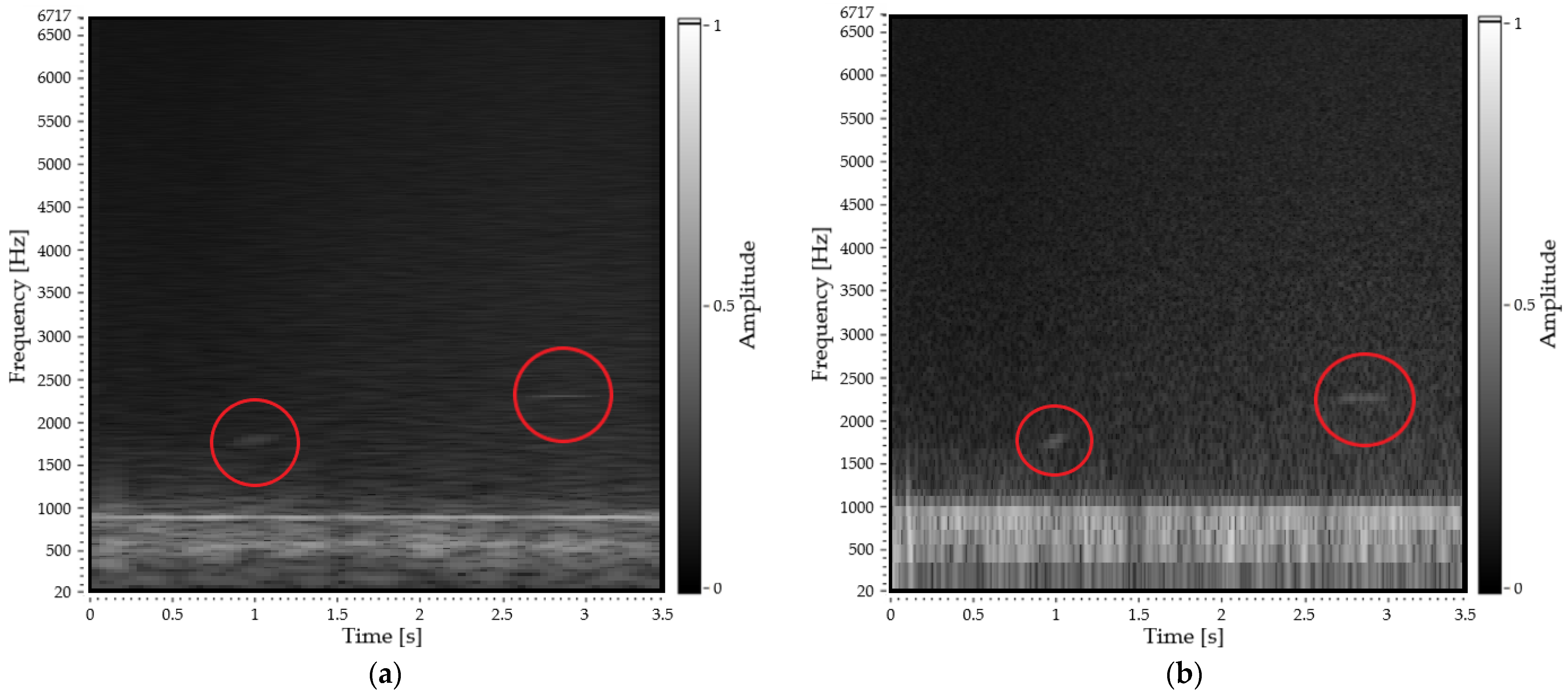 Applsci 11 07484 g006