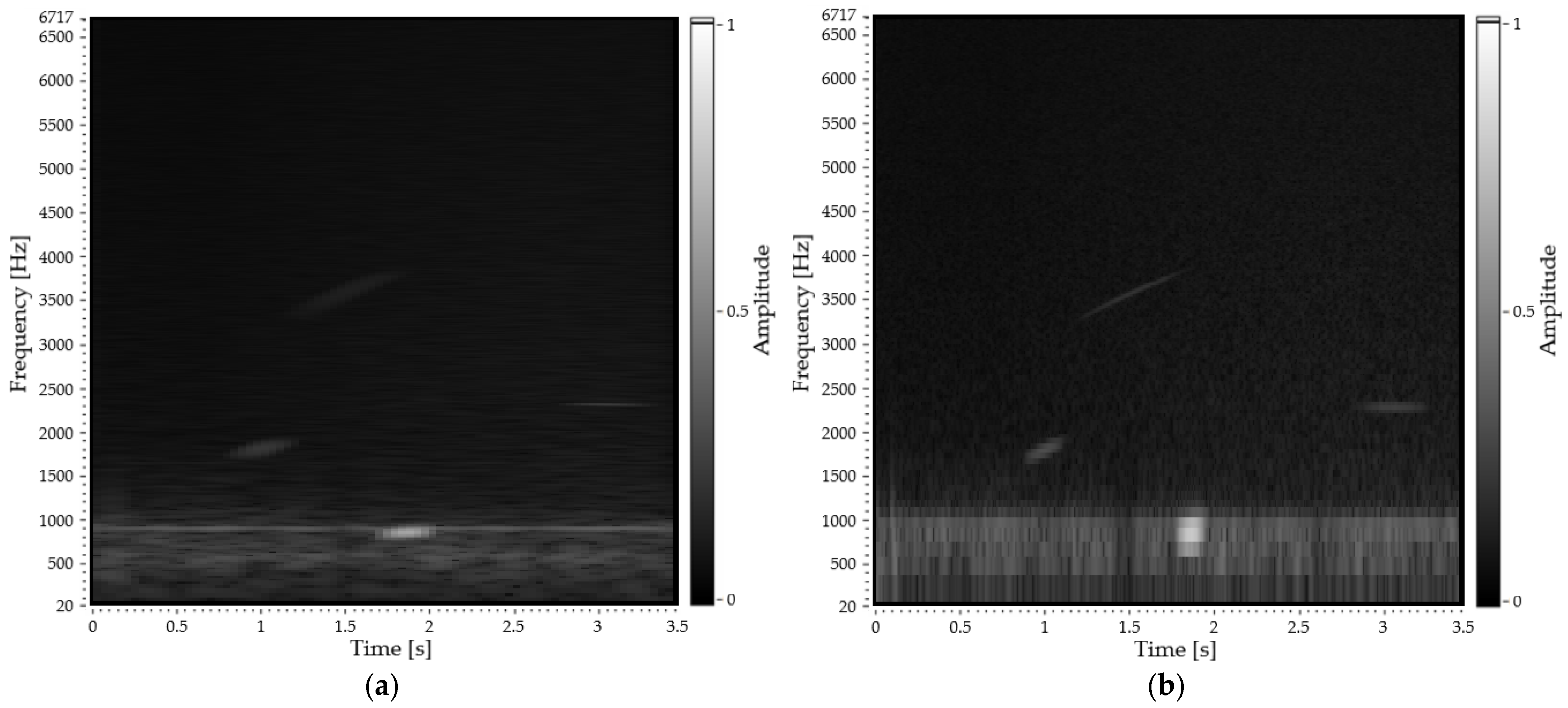 Applsci 11 07484 g007
