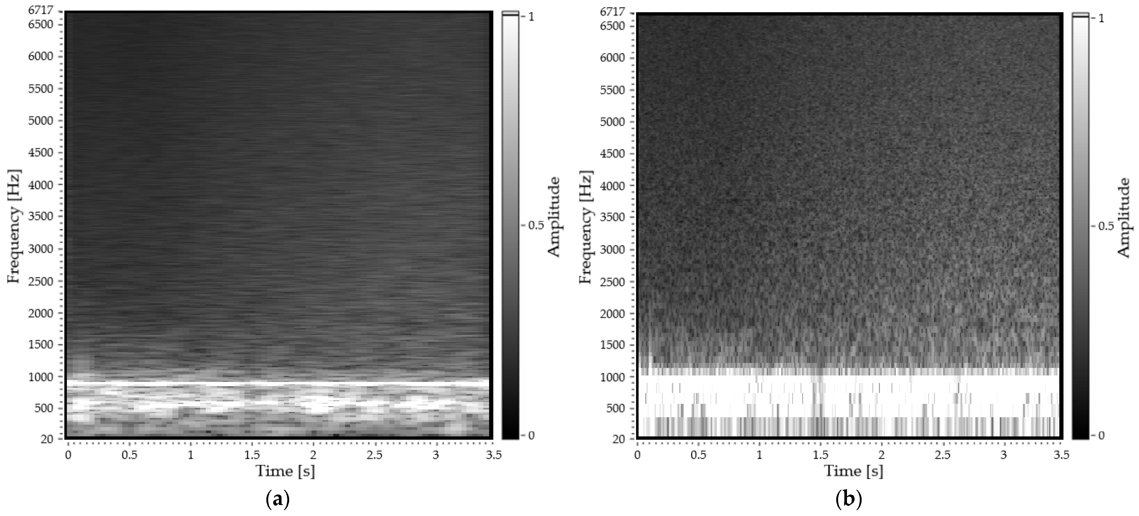 Applsci 11 07484 g008