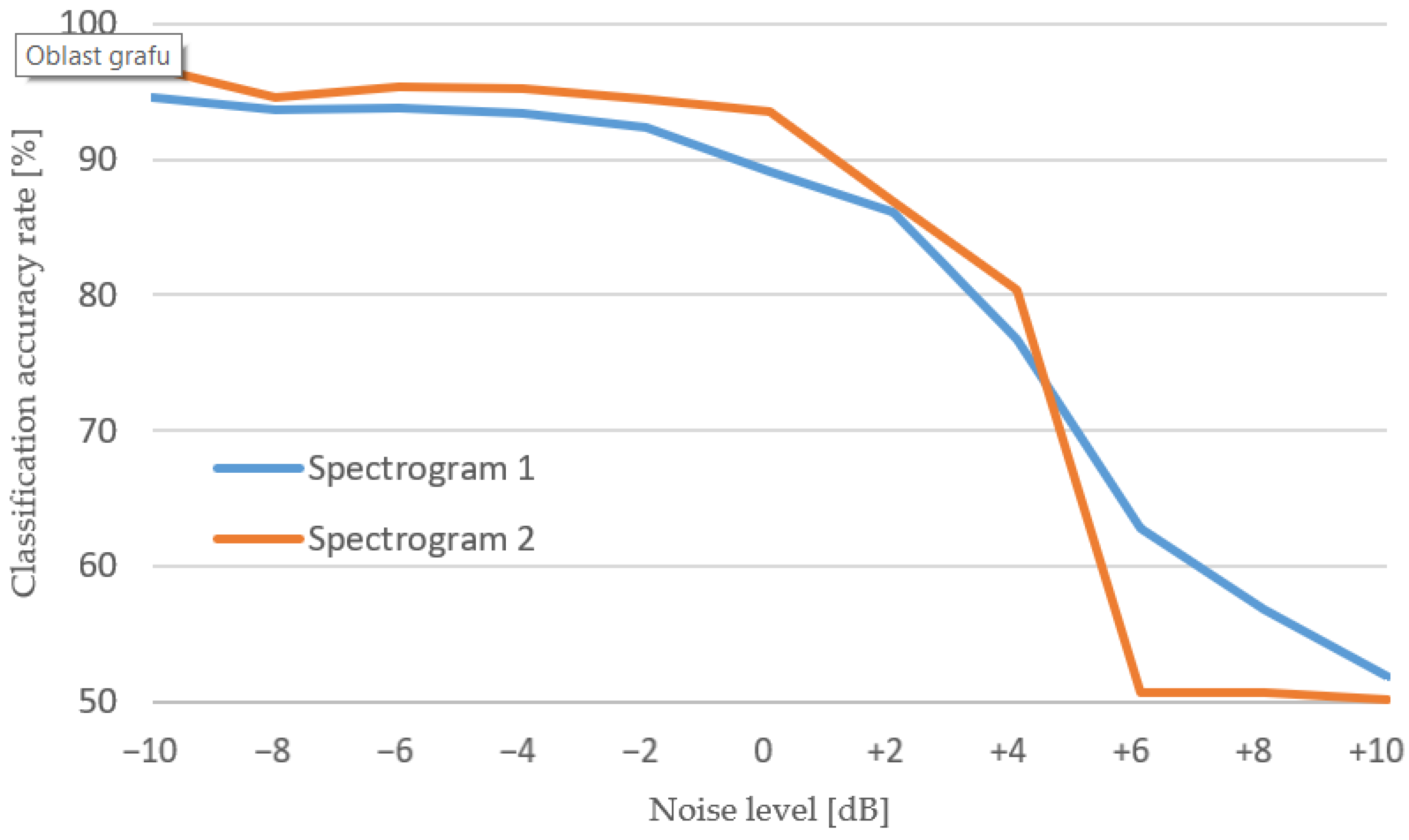 Applsci 11 07484 g012