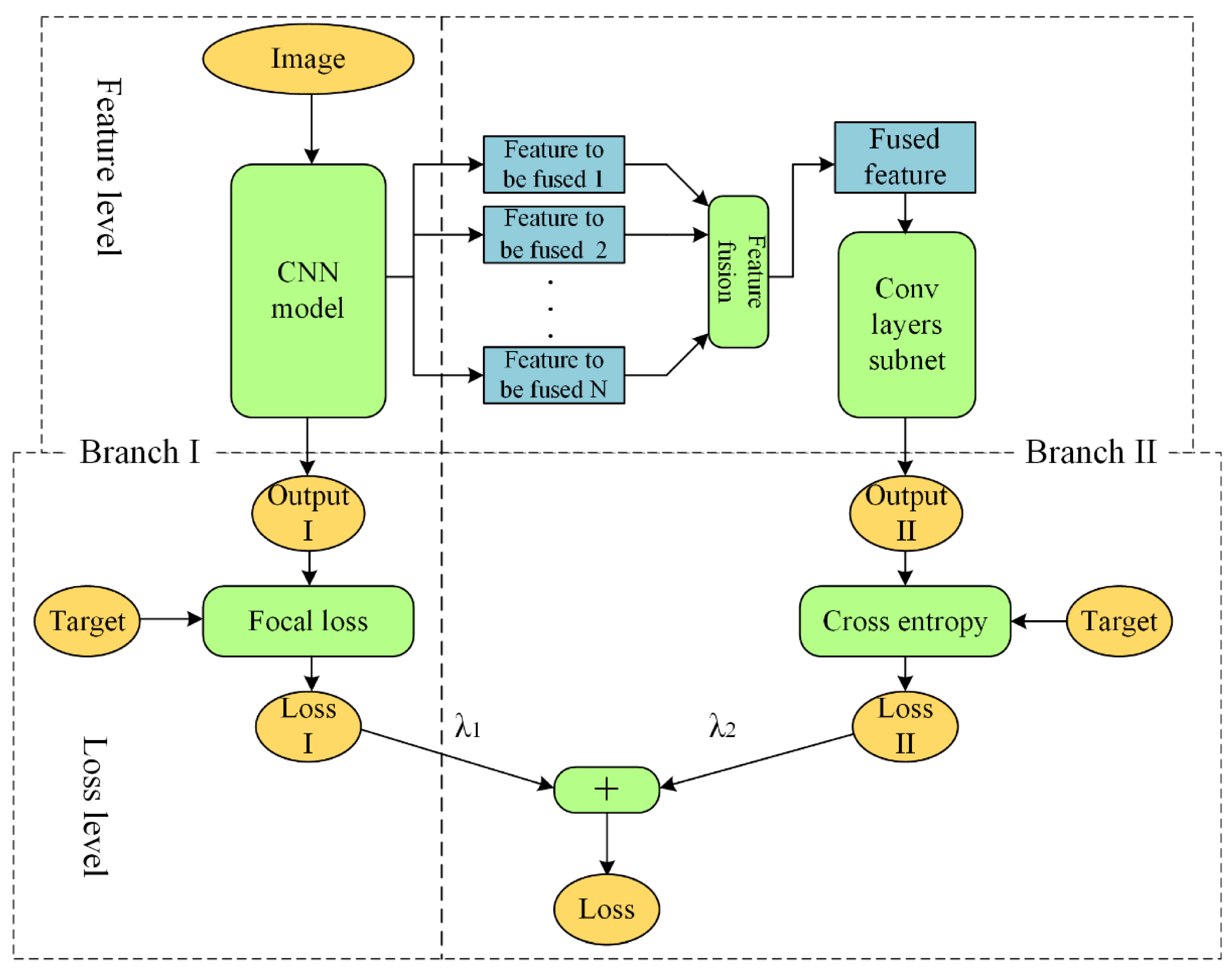 Applsci 11 07485 g001