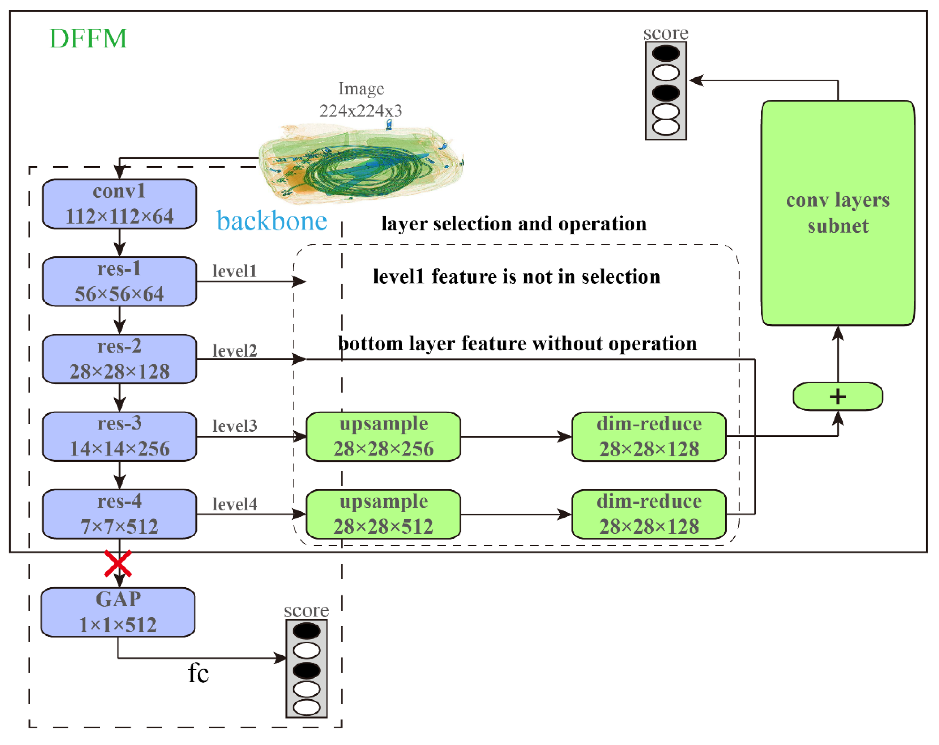 Applsci 11 07485 g002
