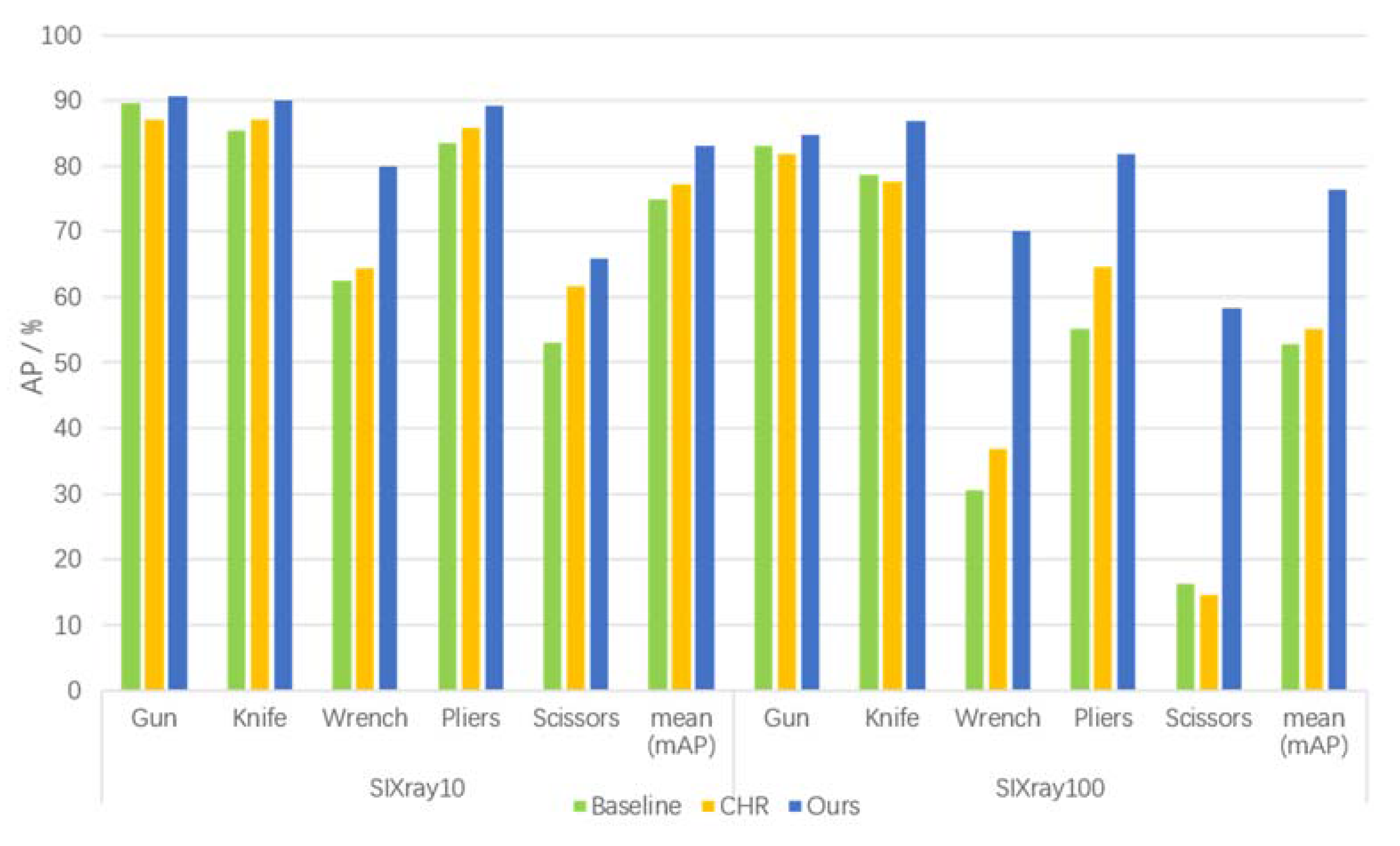 Applsci 11 07485 g004