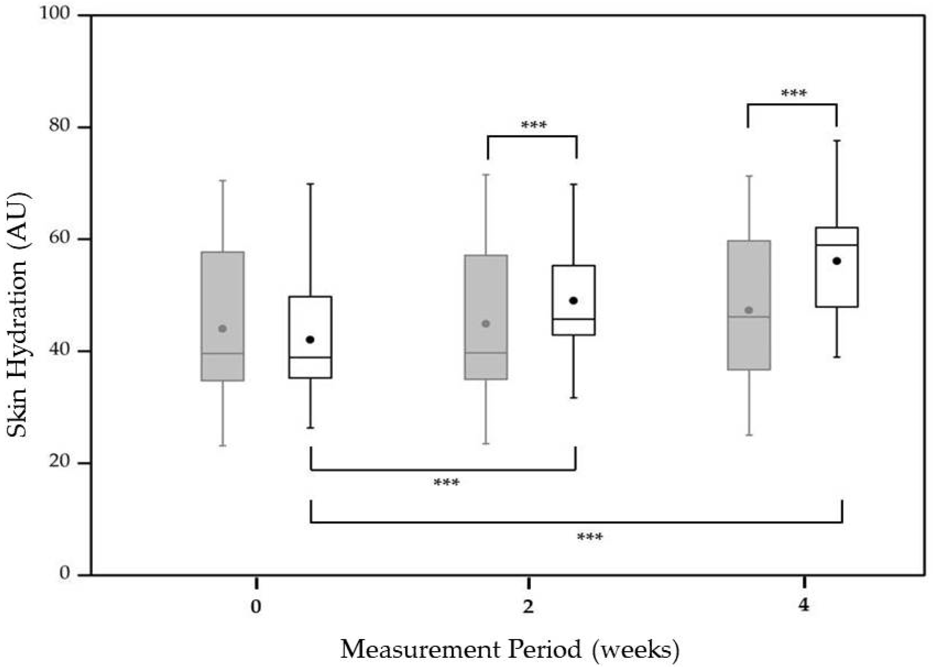 Applsci 11 07486 g003
