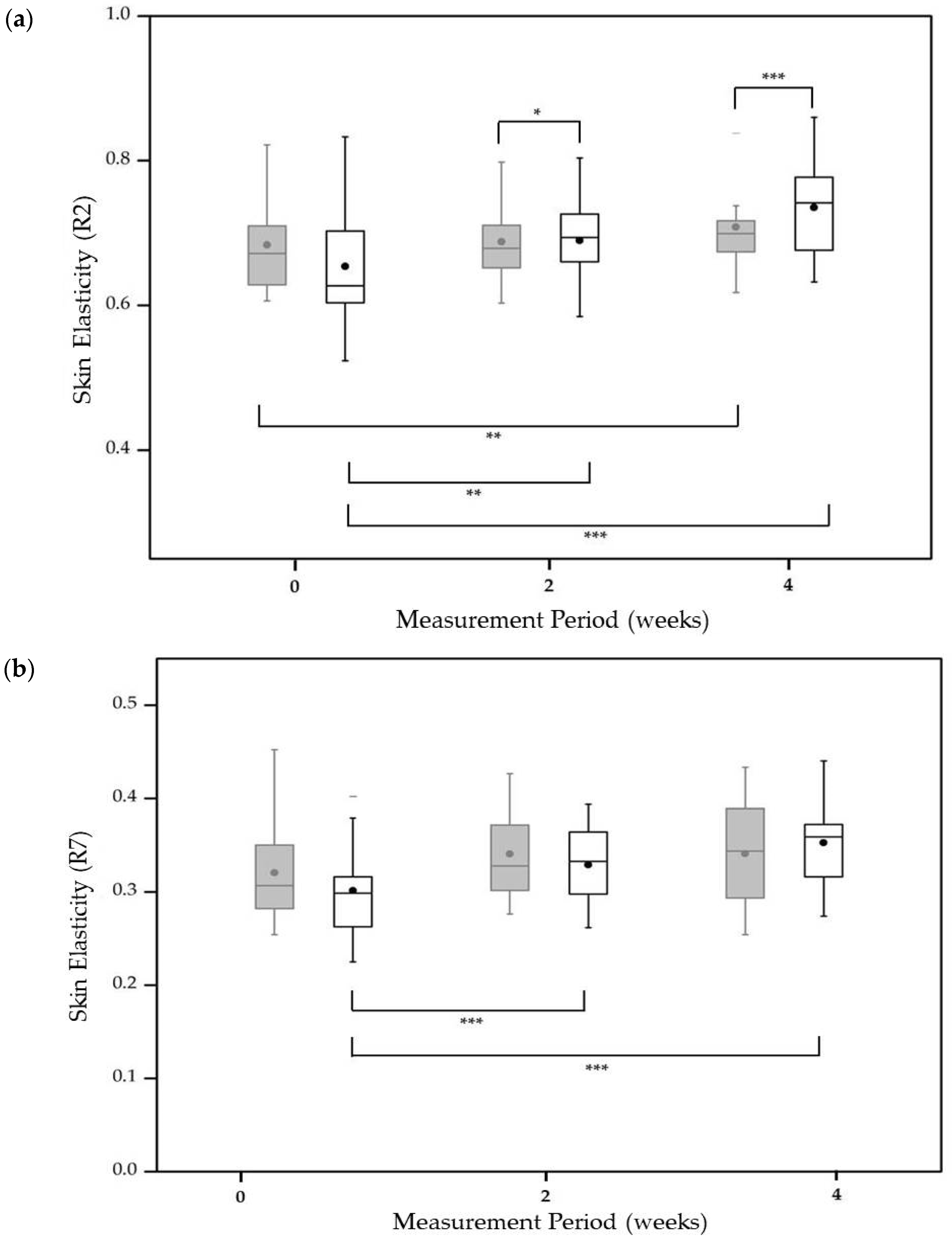 Applsci 11 07486 g004