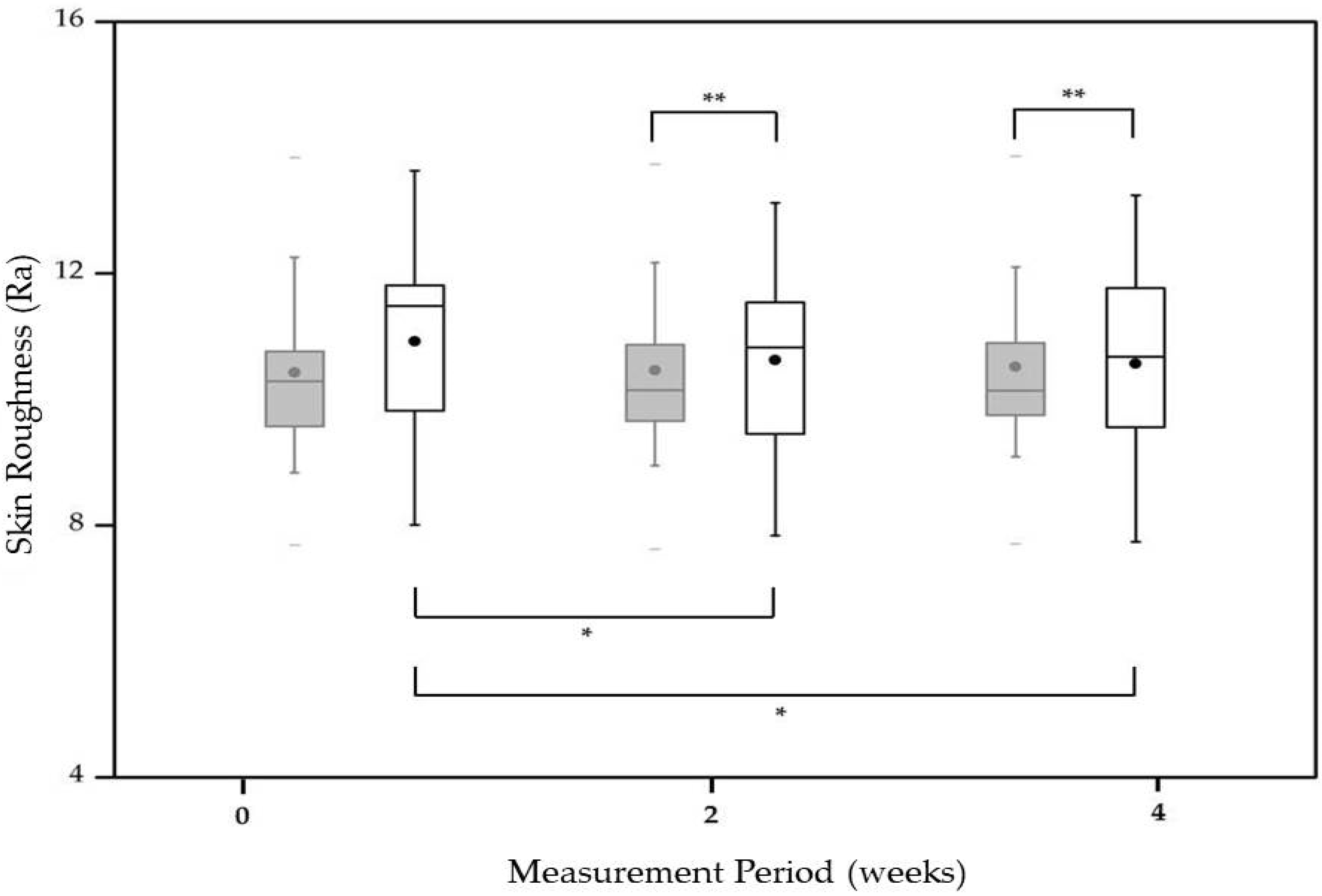 Applsci 11 07486 g005