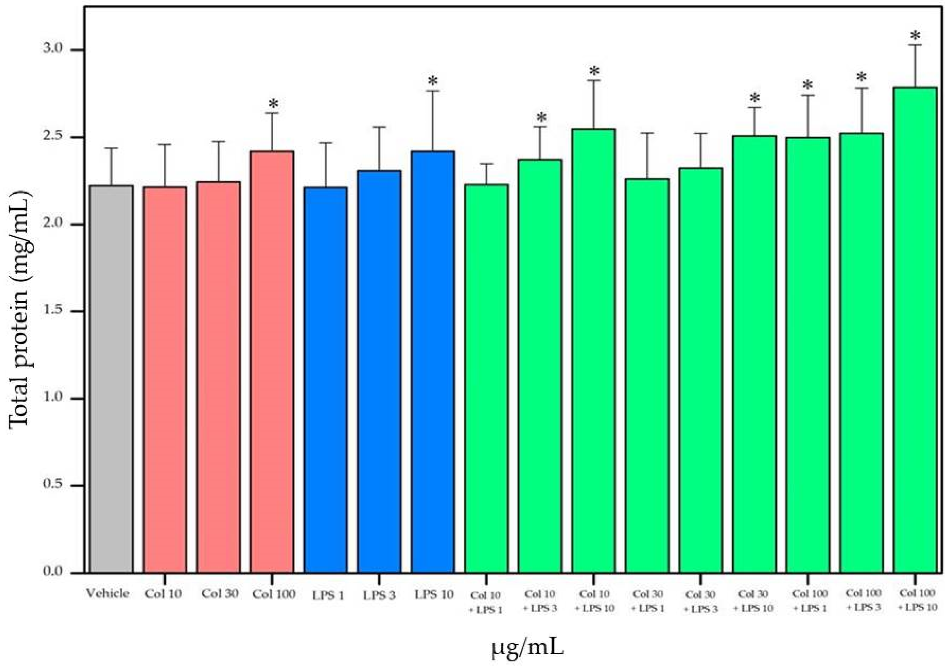 Applsci 11 07486 g007