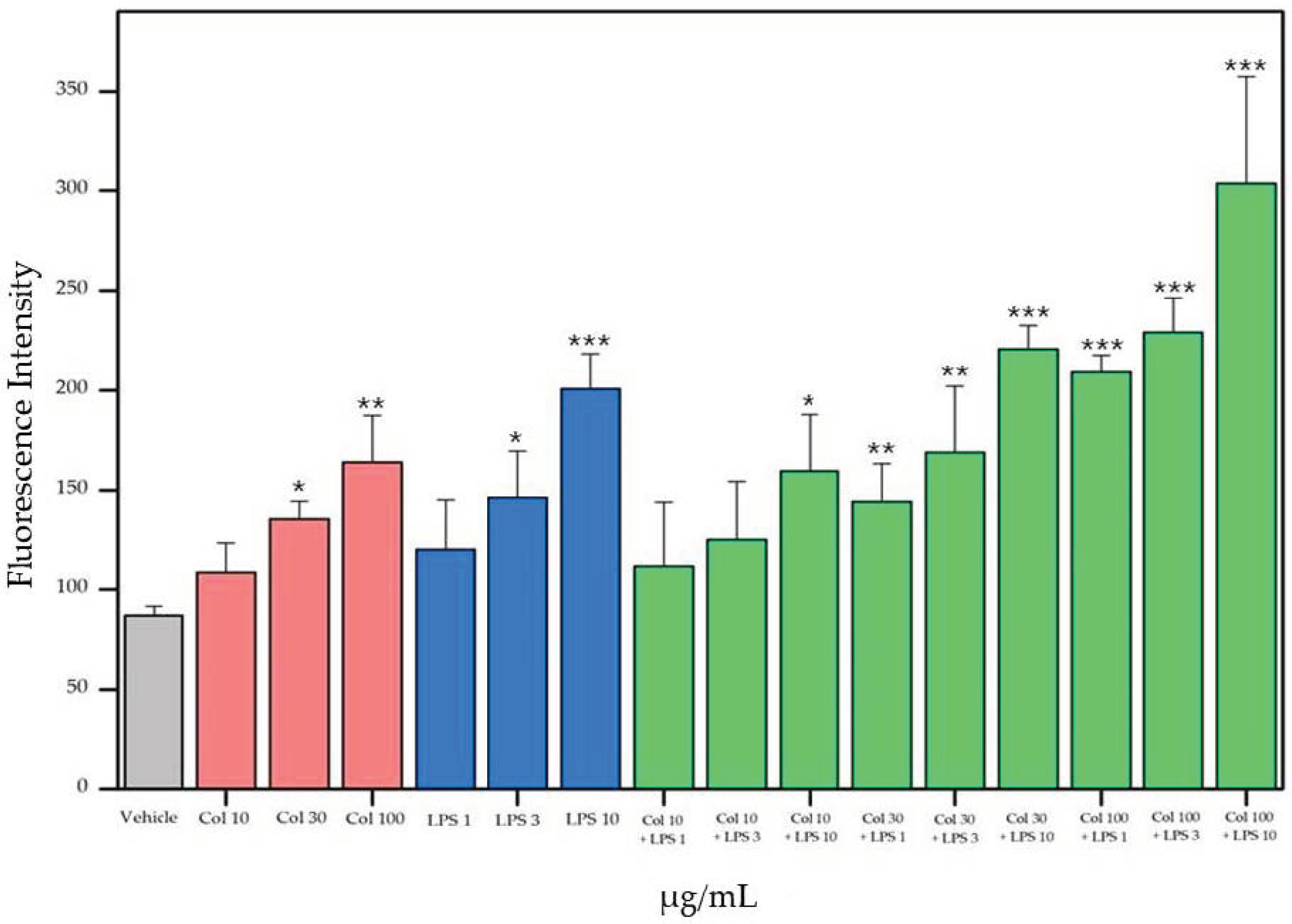 Applsci 11 07486 g008