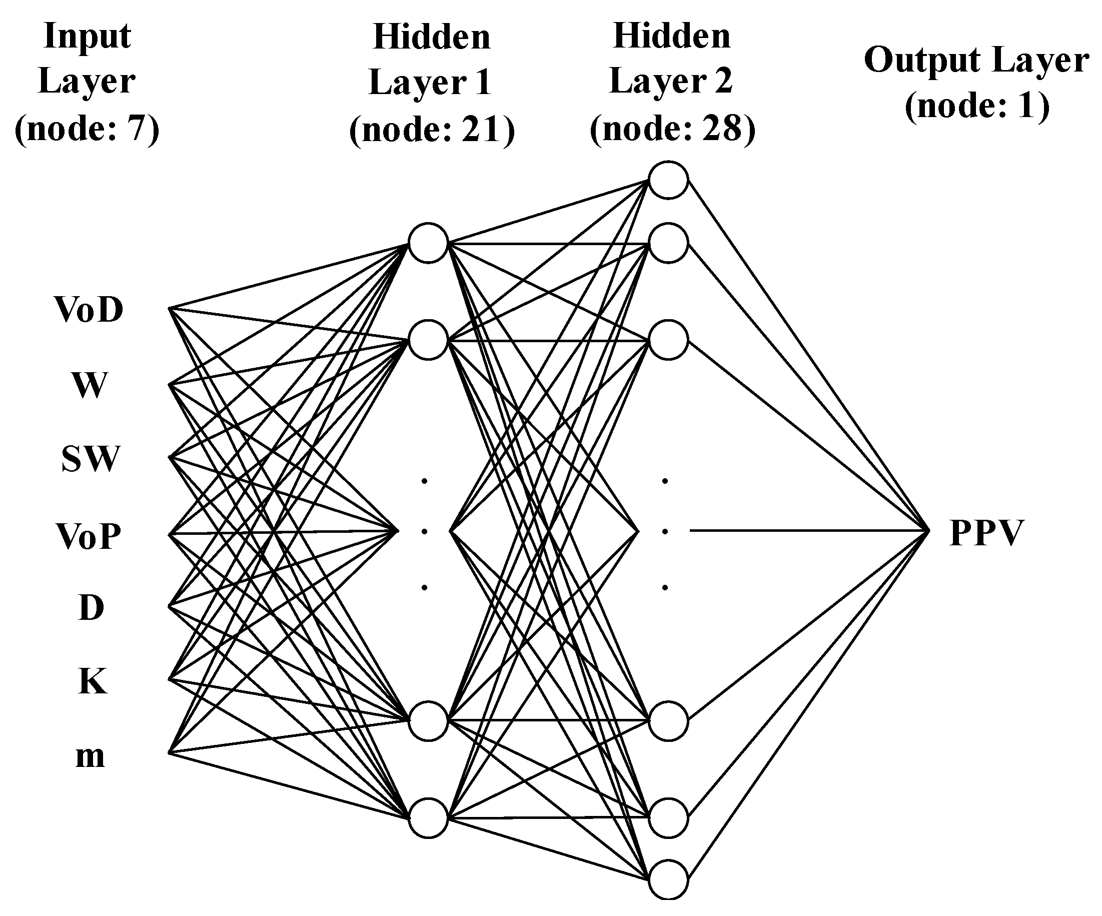 Applsci 11 07487 g004