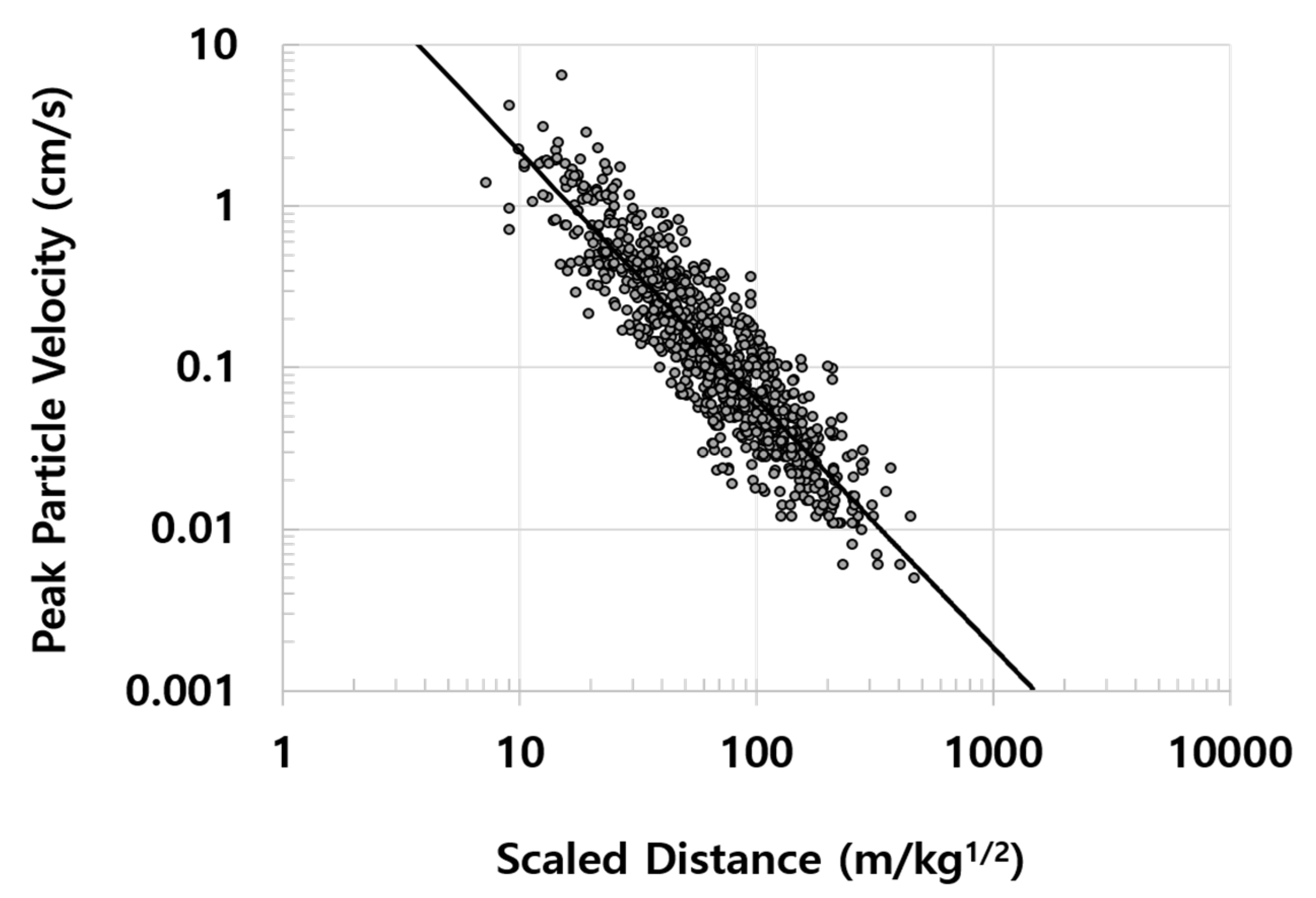 Applsci 11 07487 g005