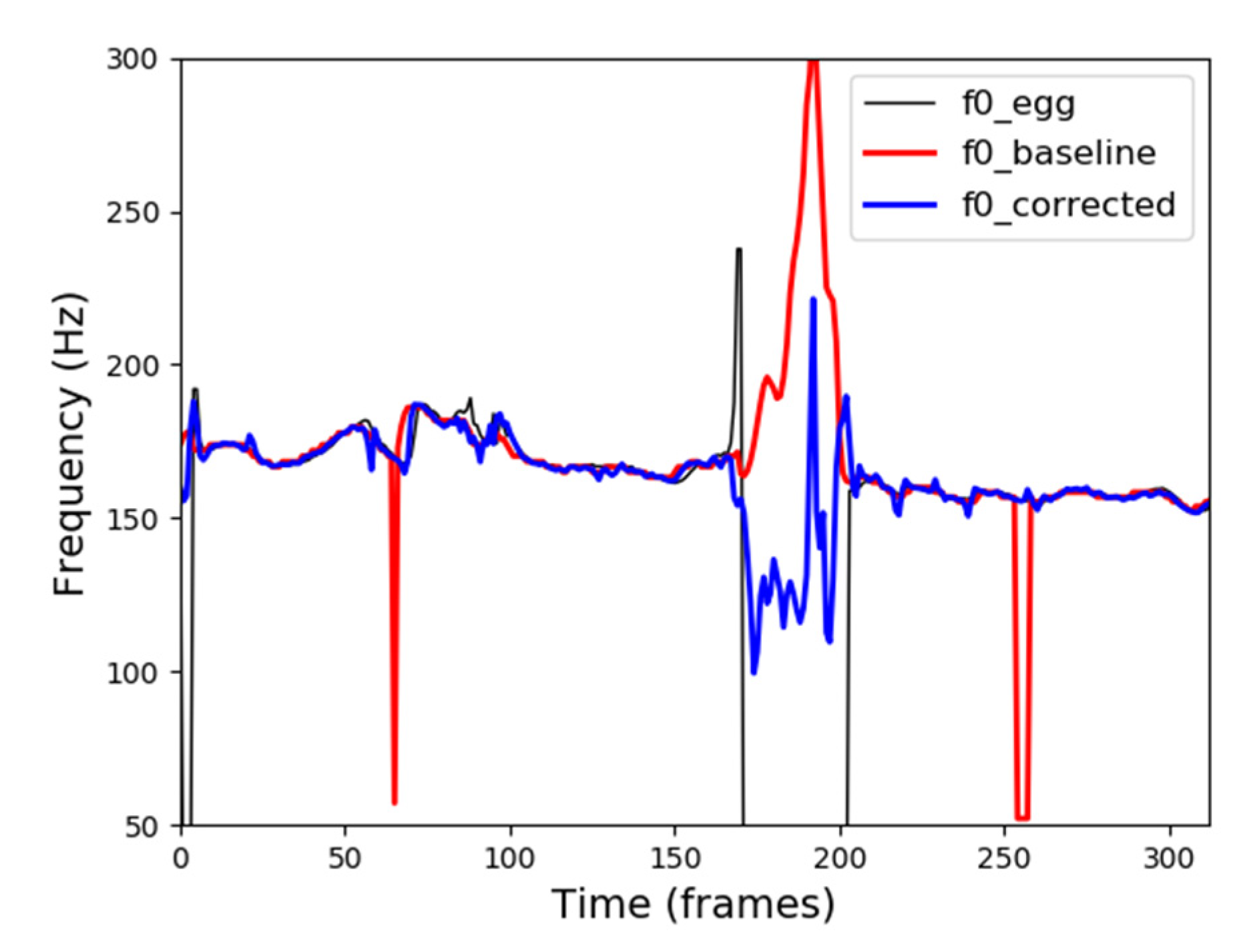 Applsci 11 07489 g002