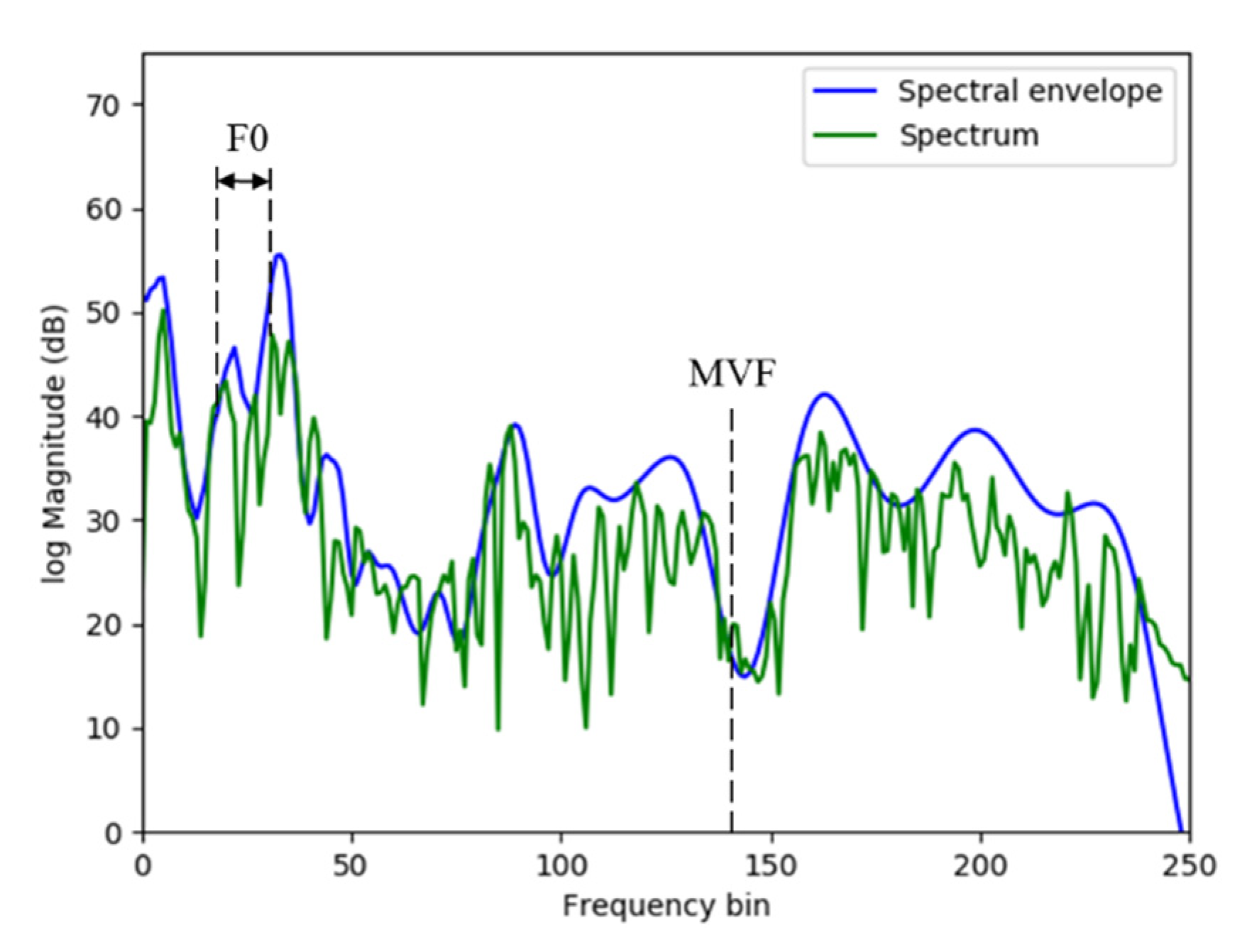 Applsci 11 07489 g003