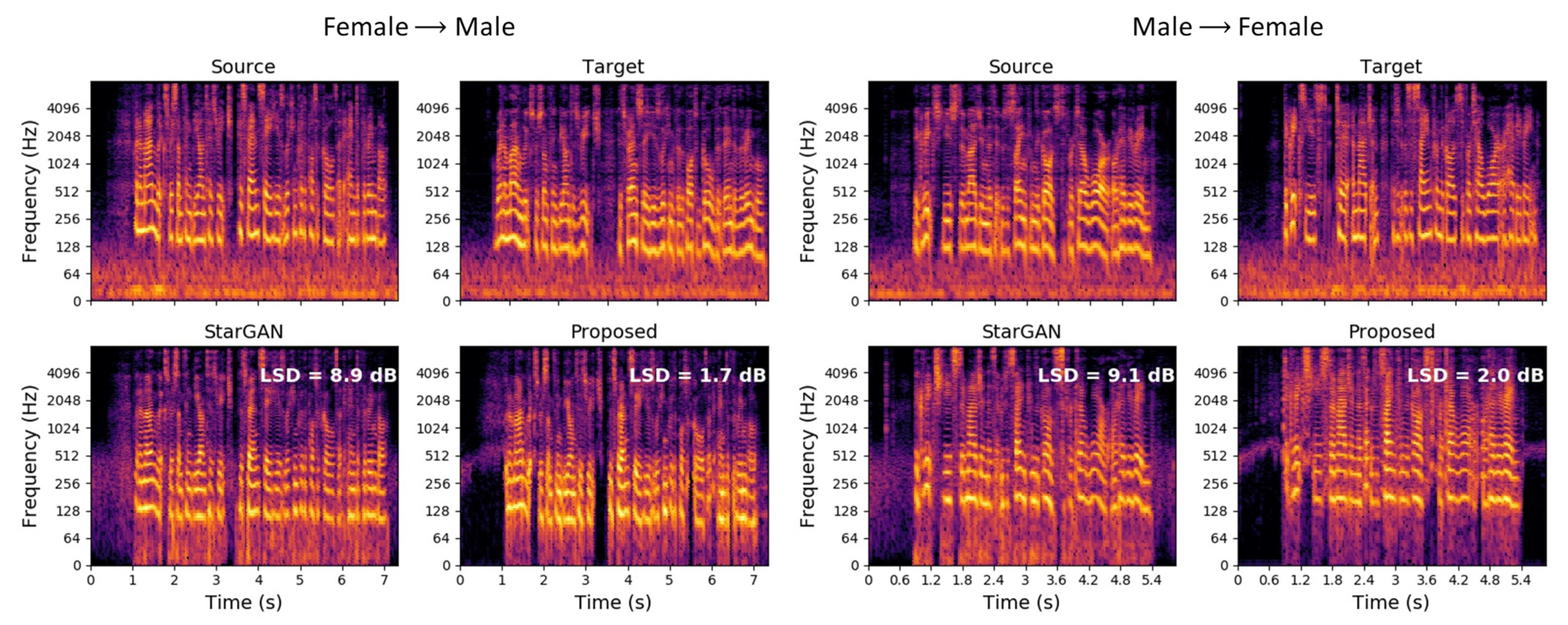 Applsci 11 07489 g005