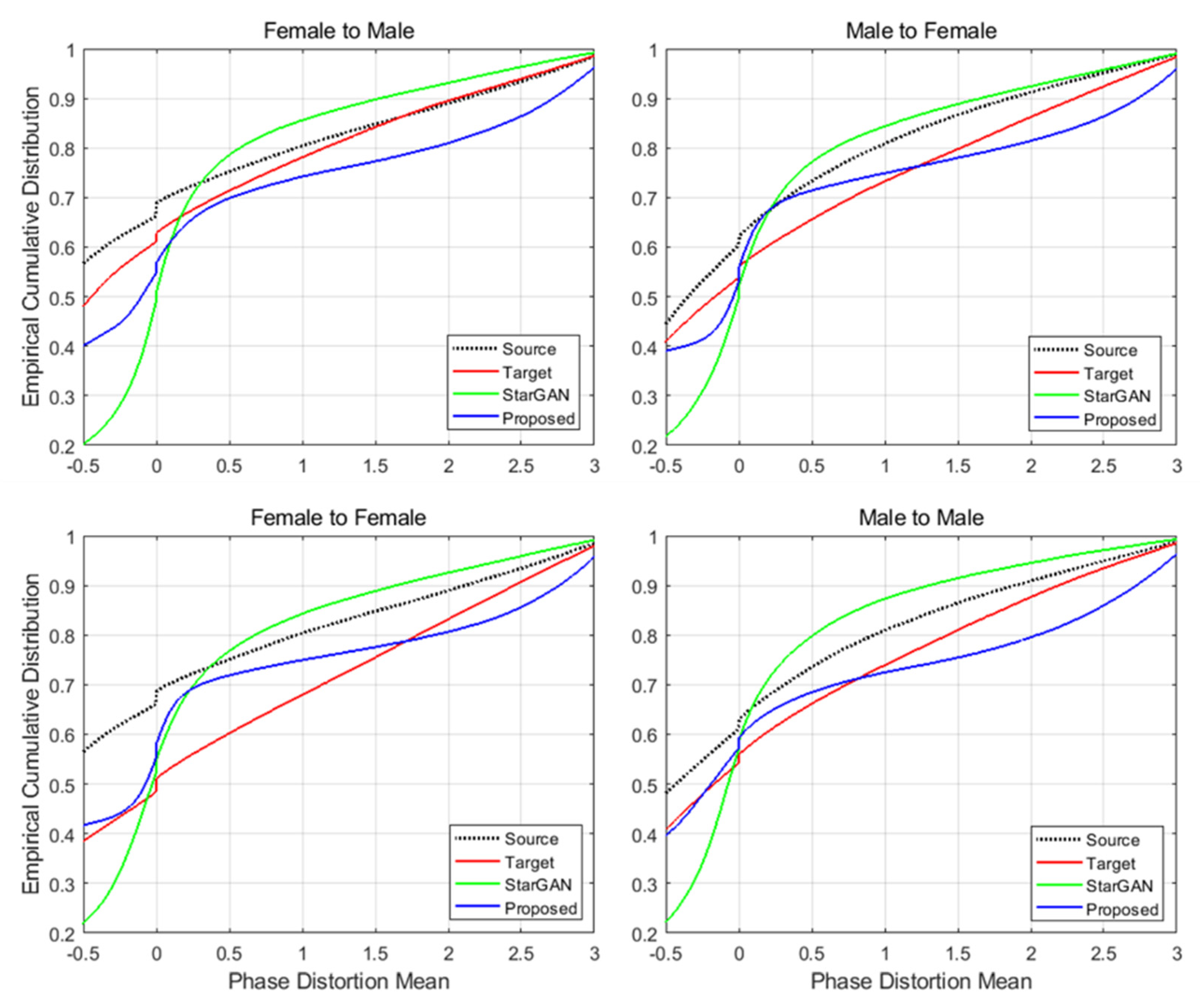 Applsci 11 07489 g006