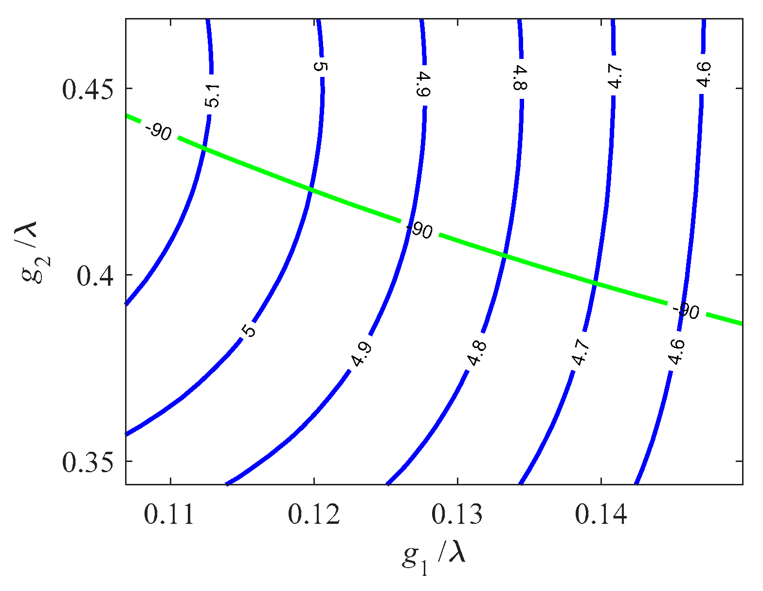 Applsci 11 07500 g005