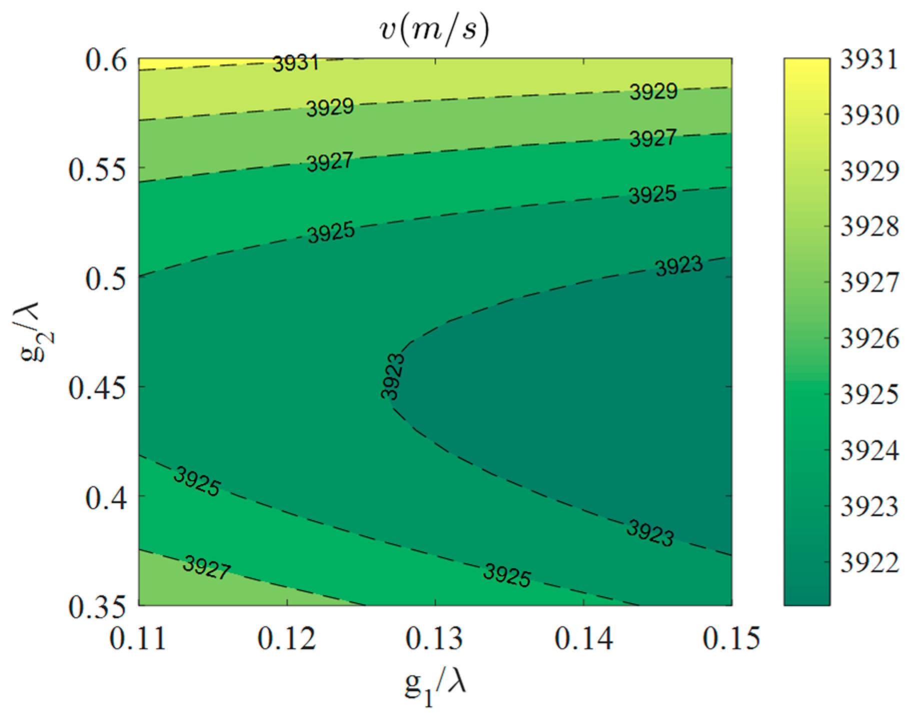 Applsci 11 07500 g0a1