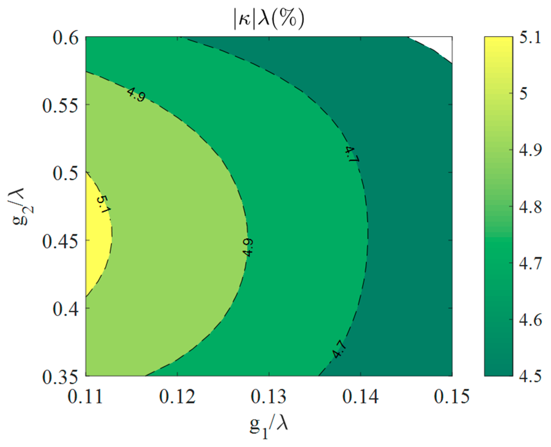 Applsci 11 07500 g0a2