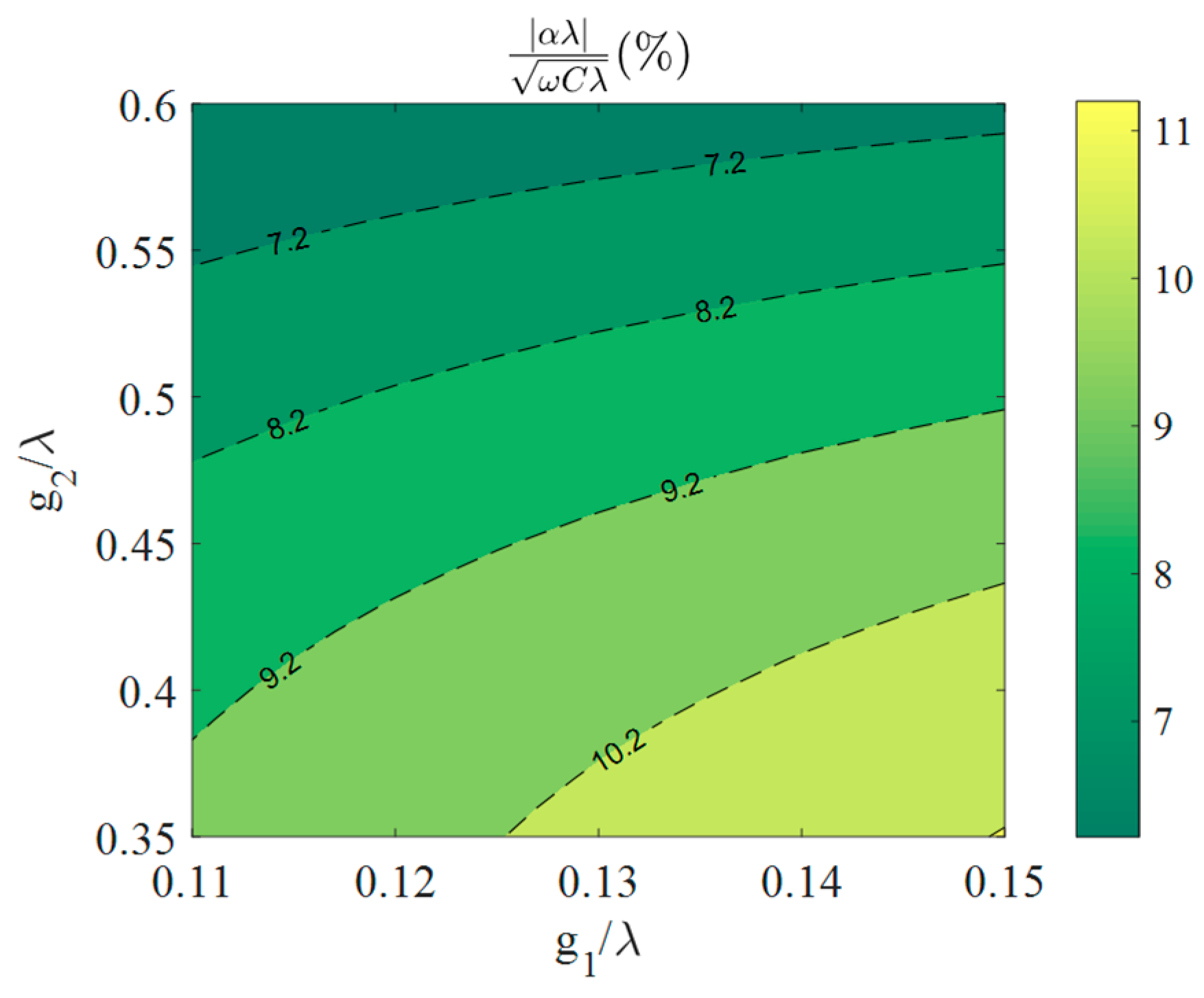 Applsci 11 07500 g0a4