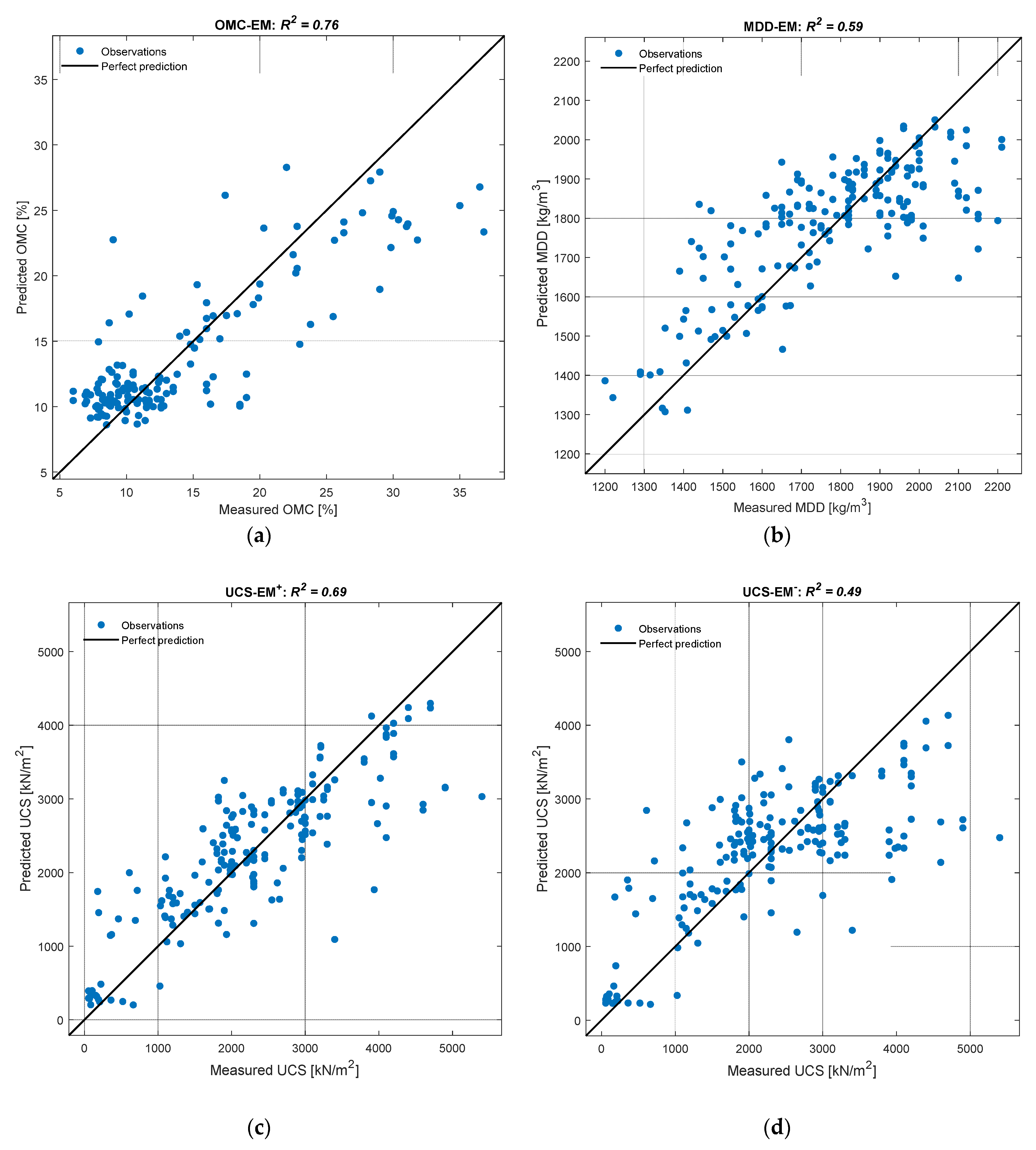 Applsci 11 07503 g002