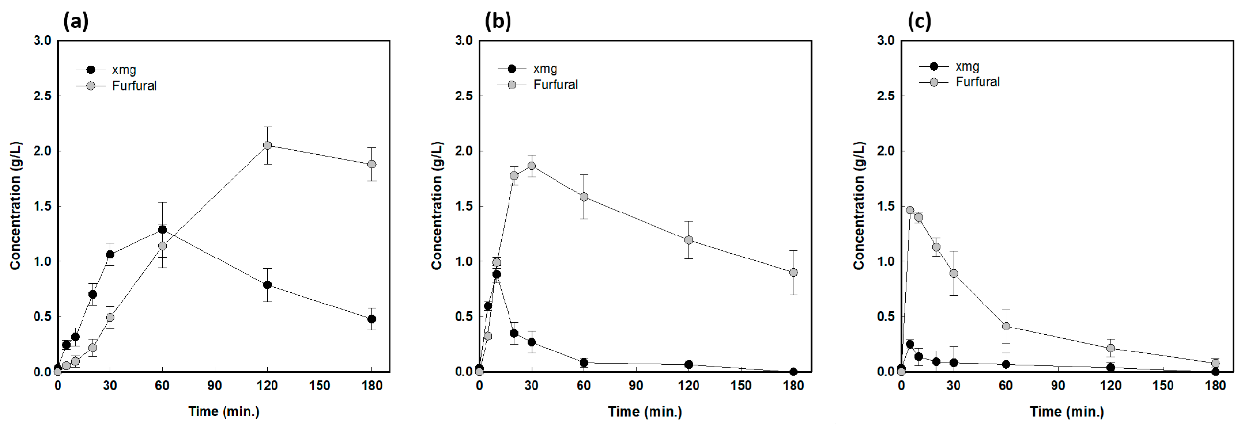 Applsci 11 07508 g004