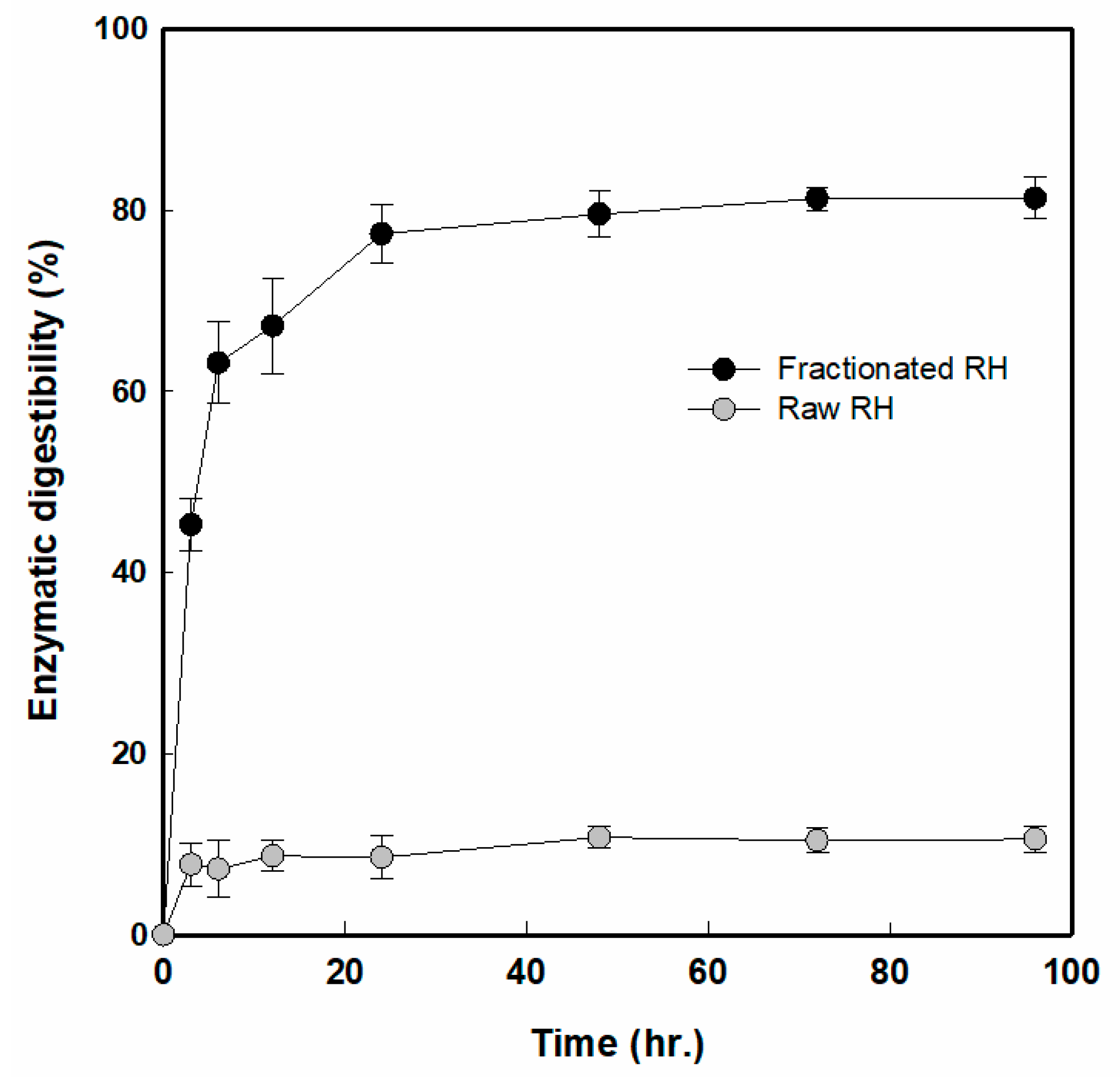 Applsci 11 07508 g005
