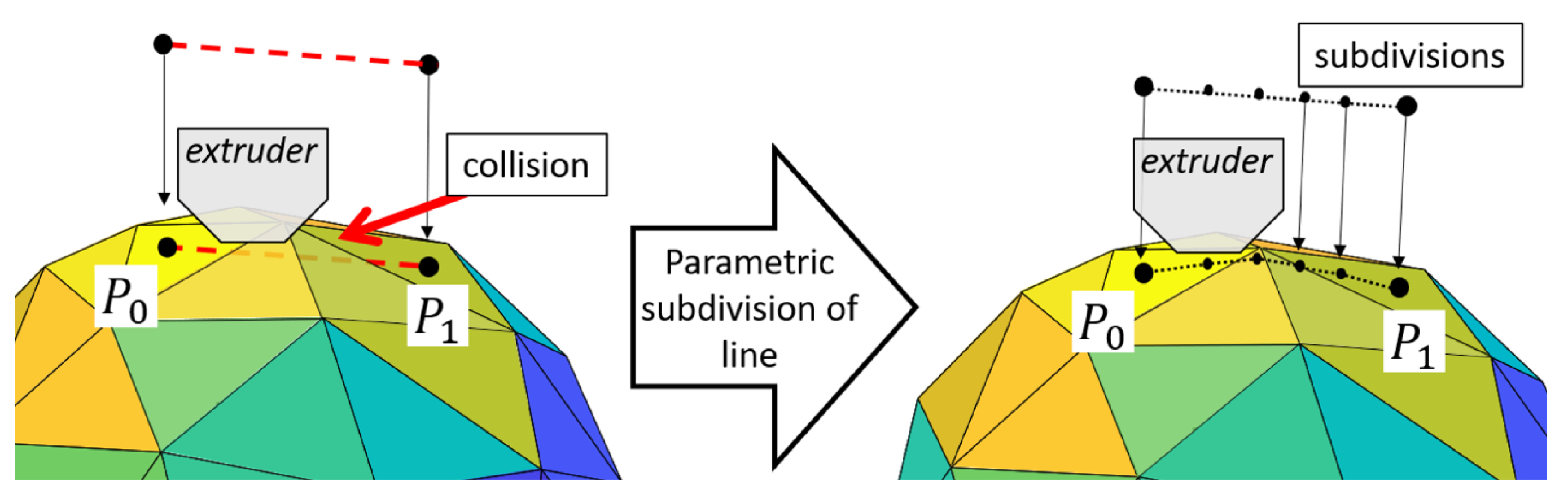 Applsci 11 07509 g004