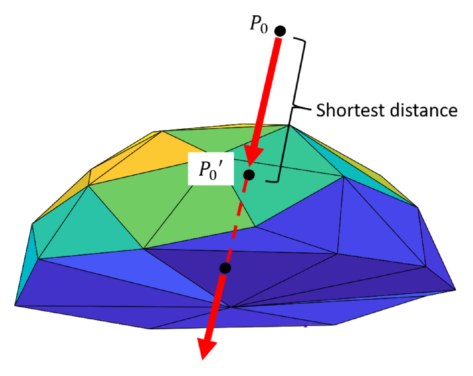 Applsci 11 07509 g007