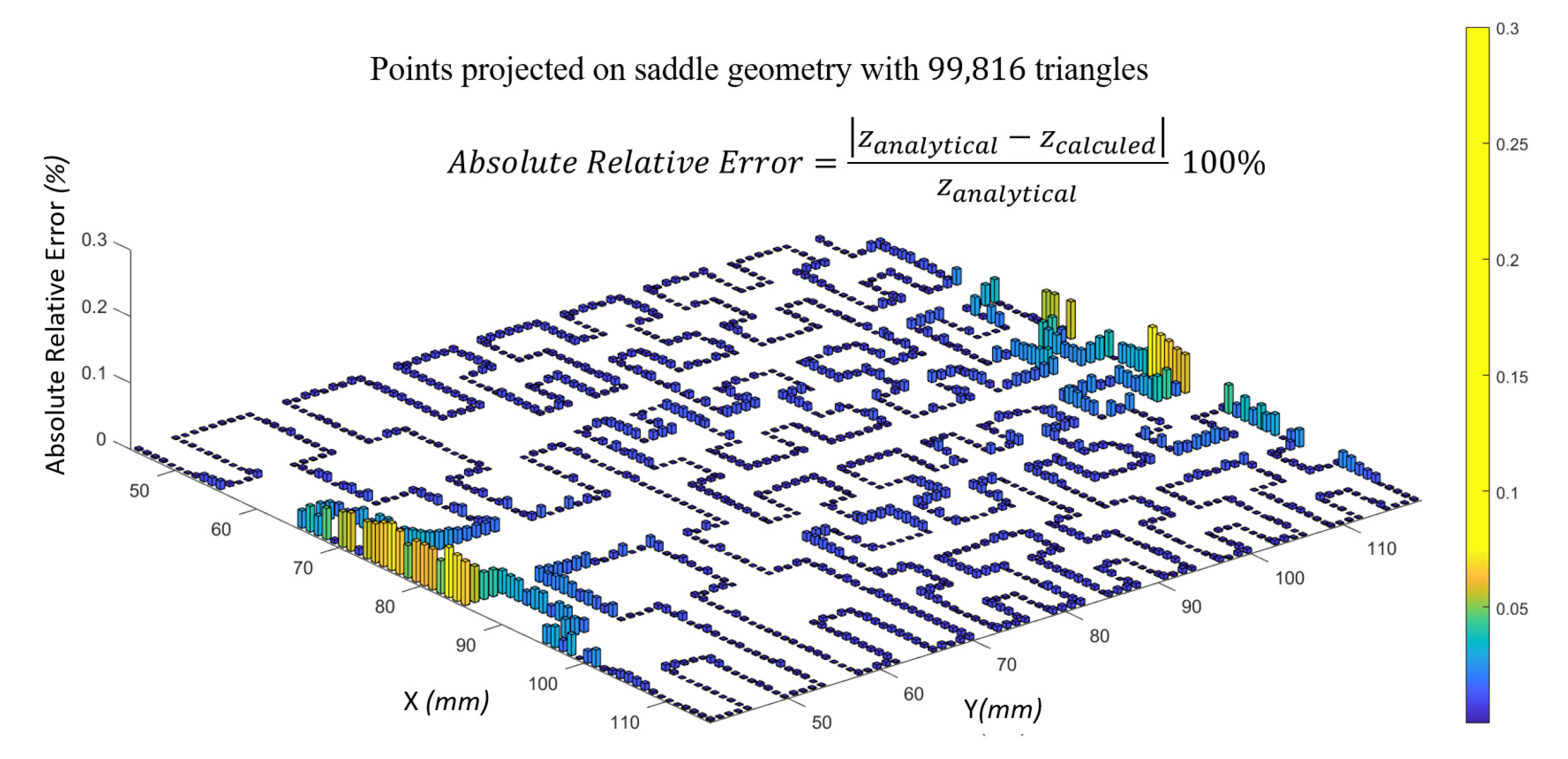 Applsci 11 07509 g013