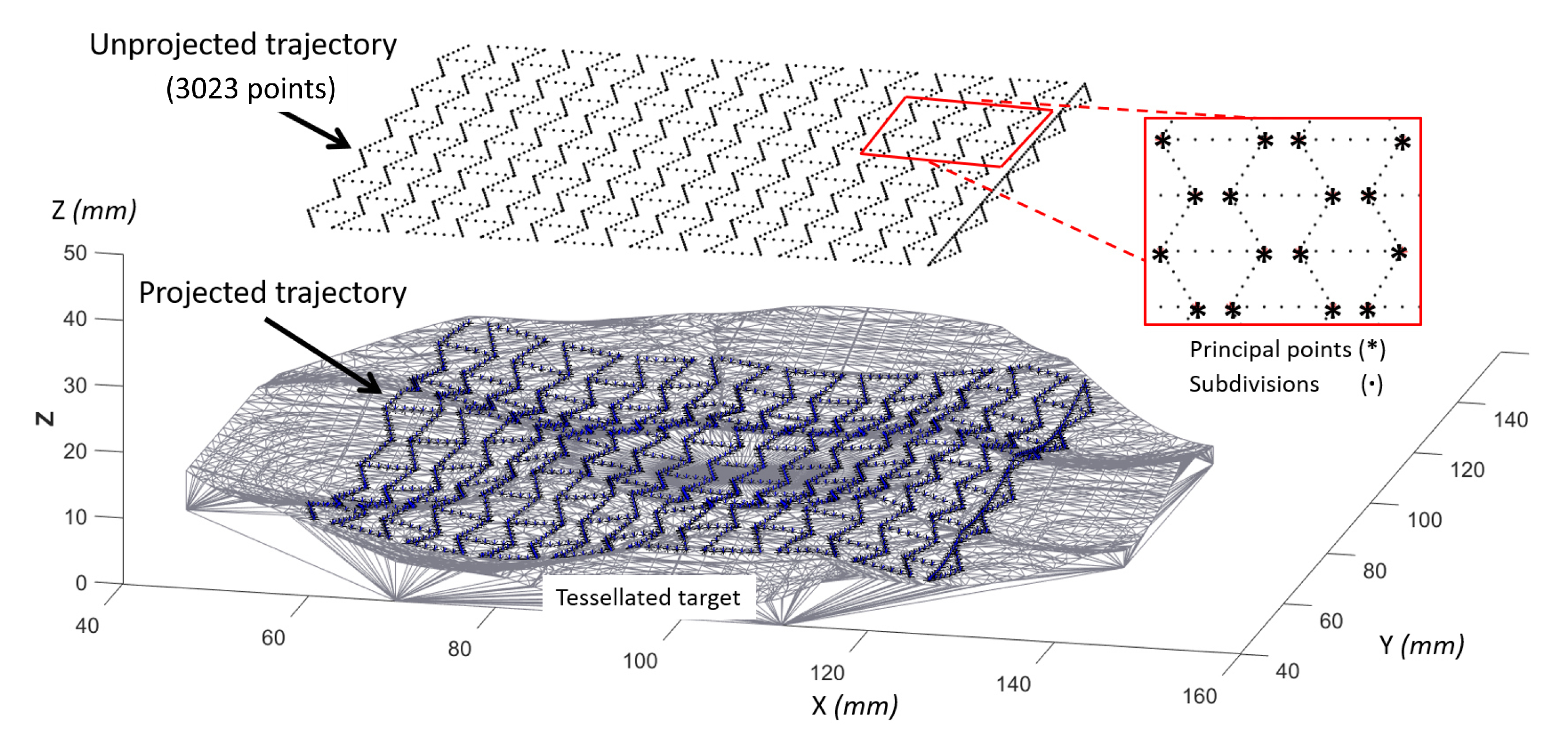 Applsci 11 07509 g015