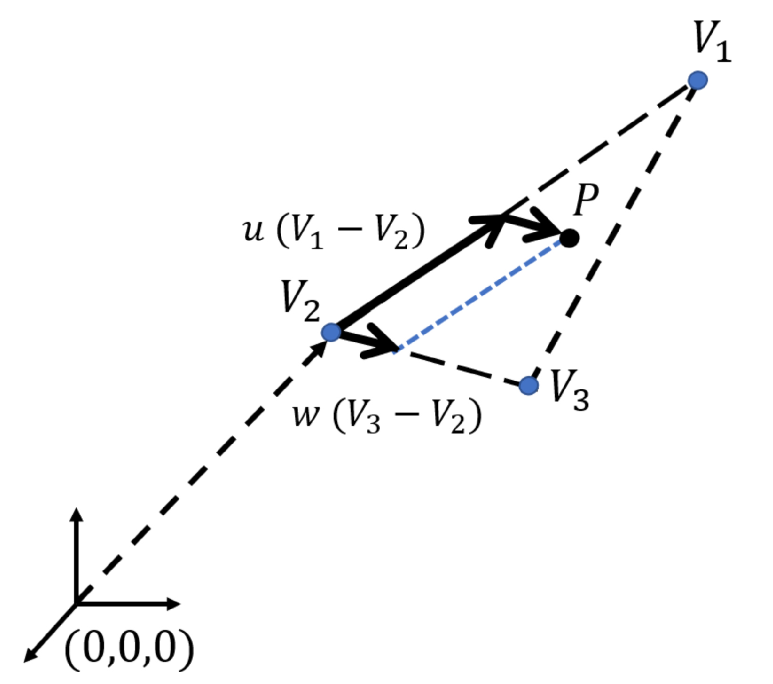 Applsci 11 07509 g0a3