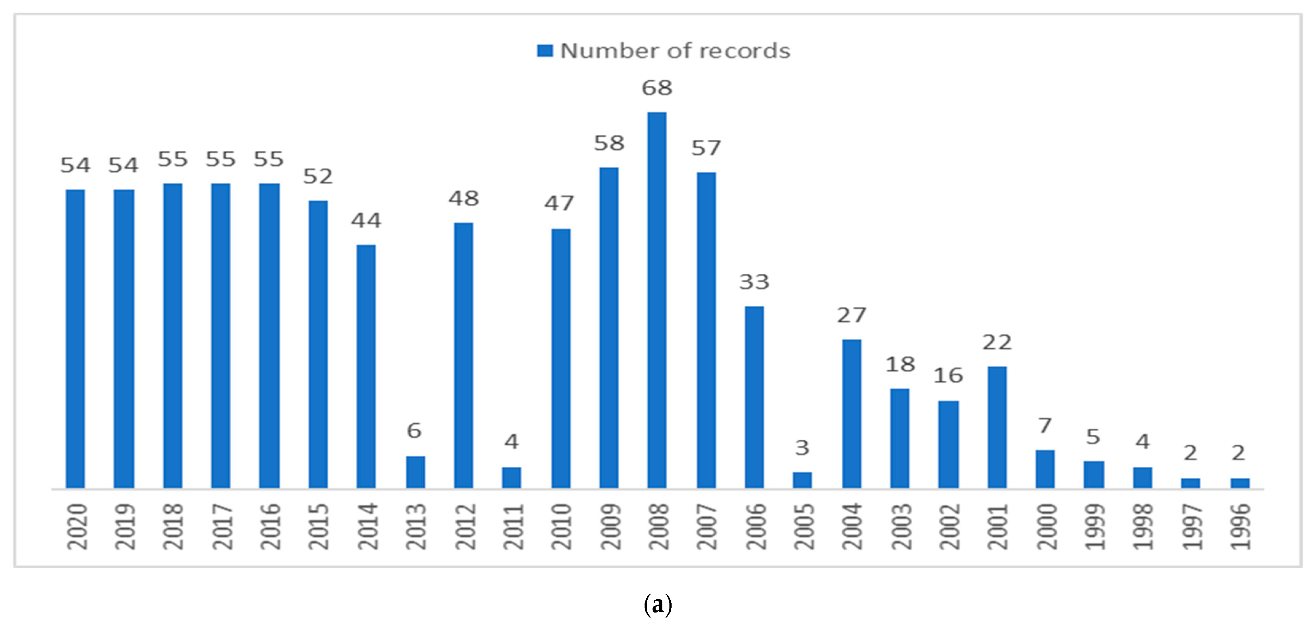 Applsci 11 07511 g001a Applsci 11 07511 g001a