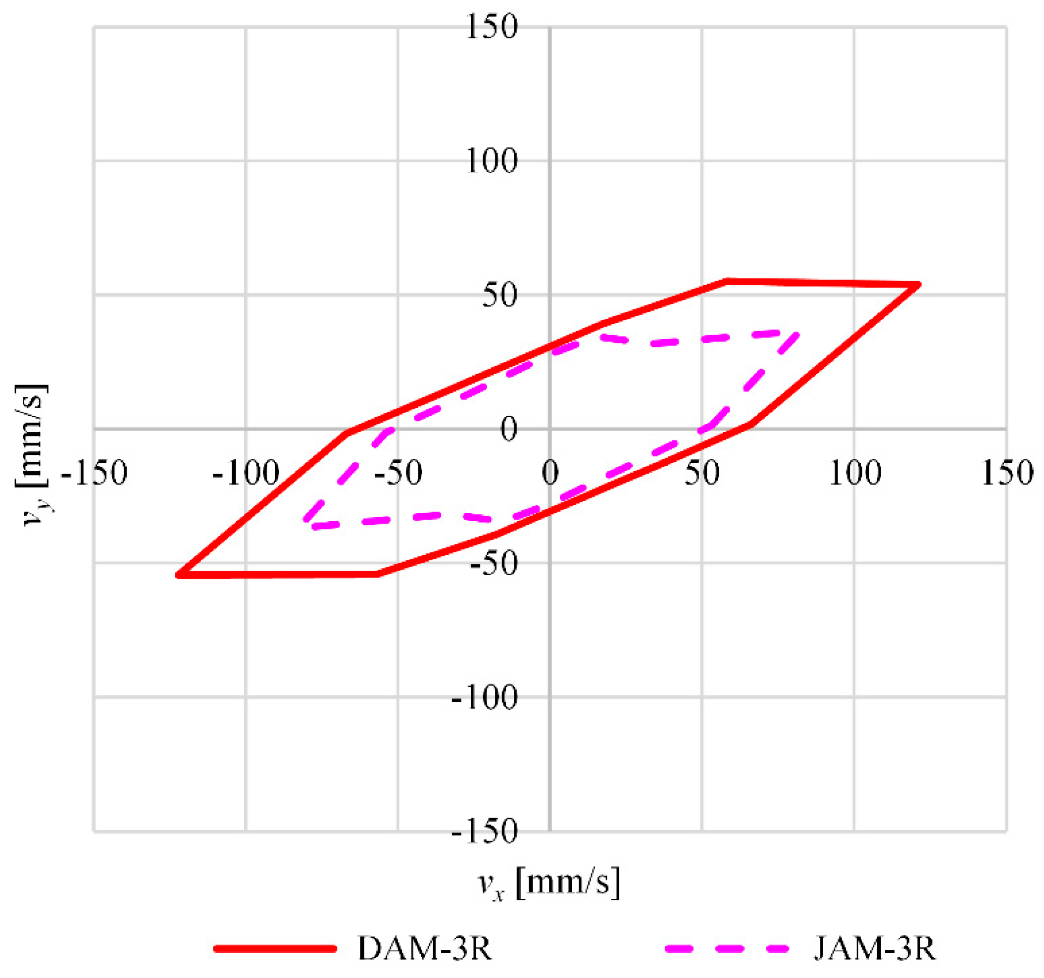 Applsci 11 07513 g005