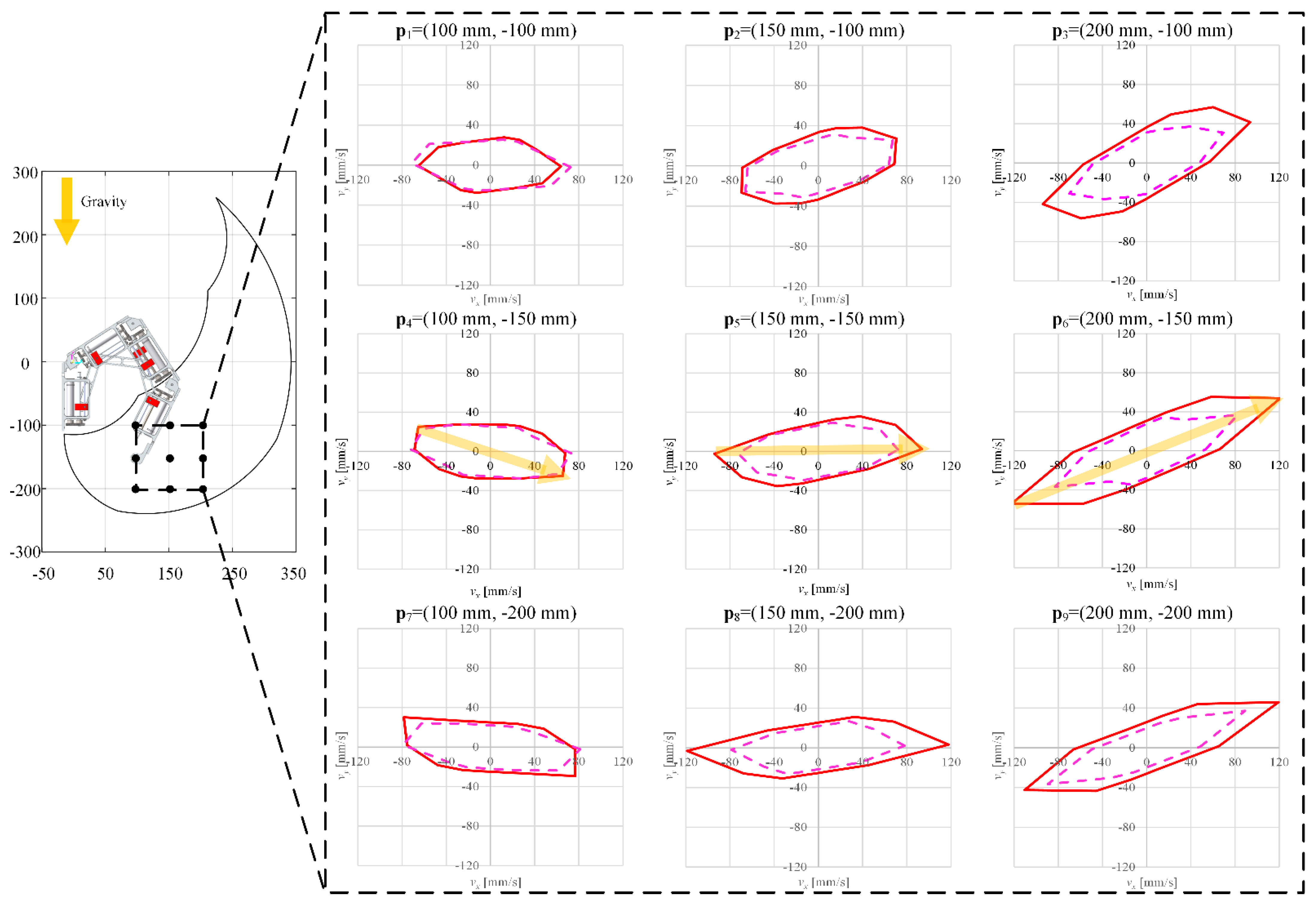 Applsci 11 07513 g006