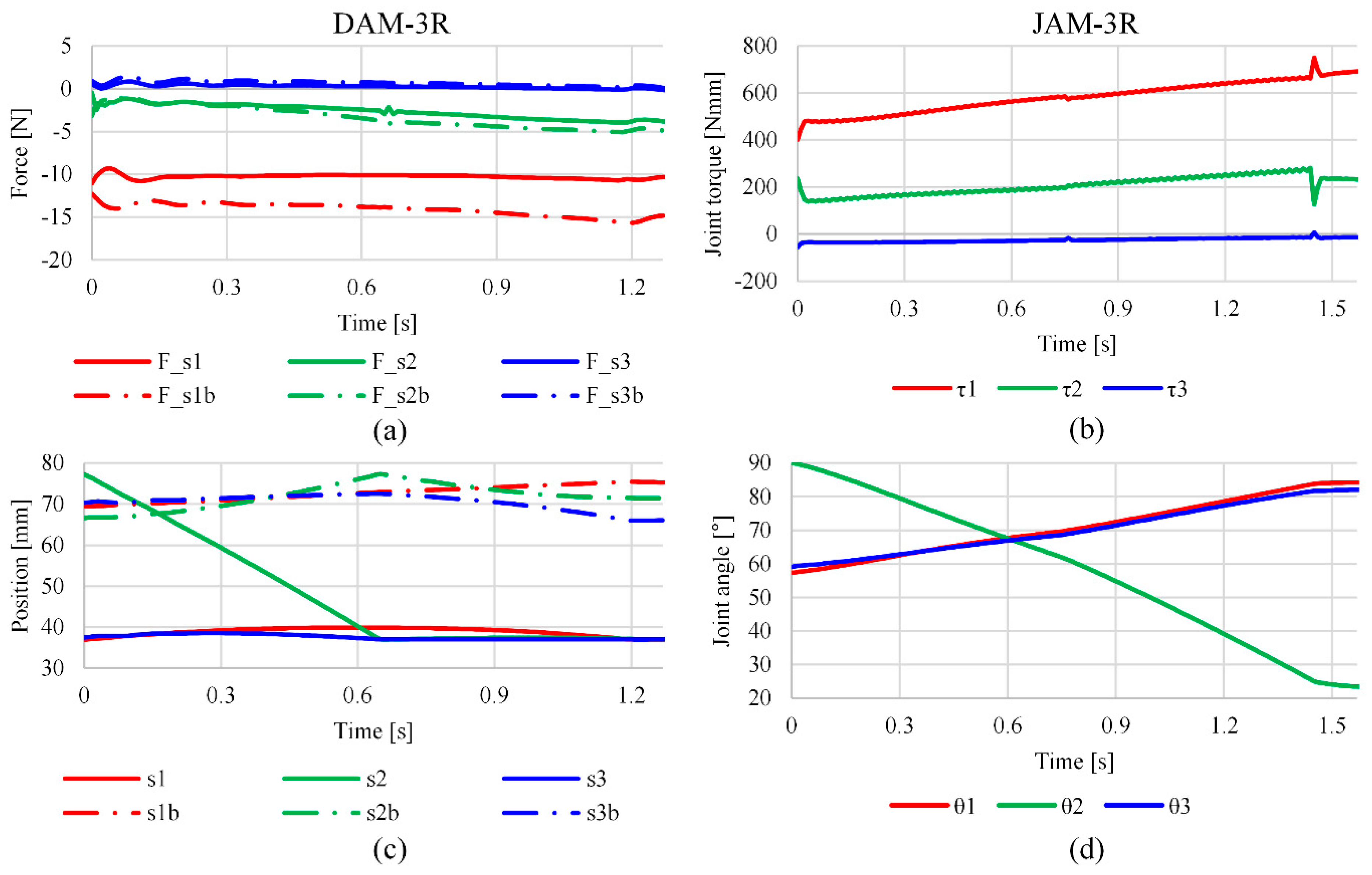 Applsci 11 07513 g009