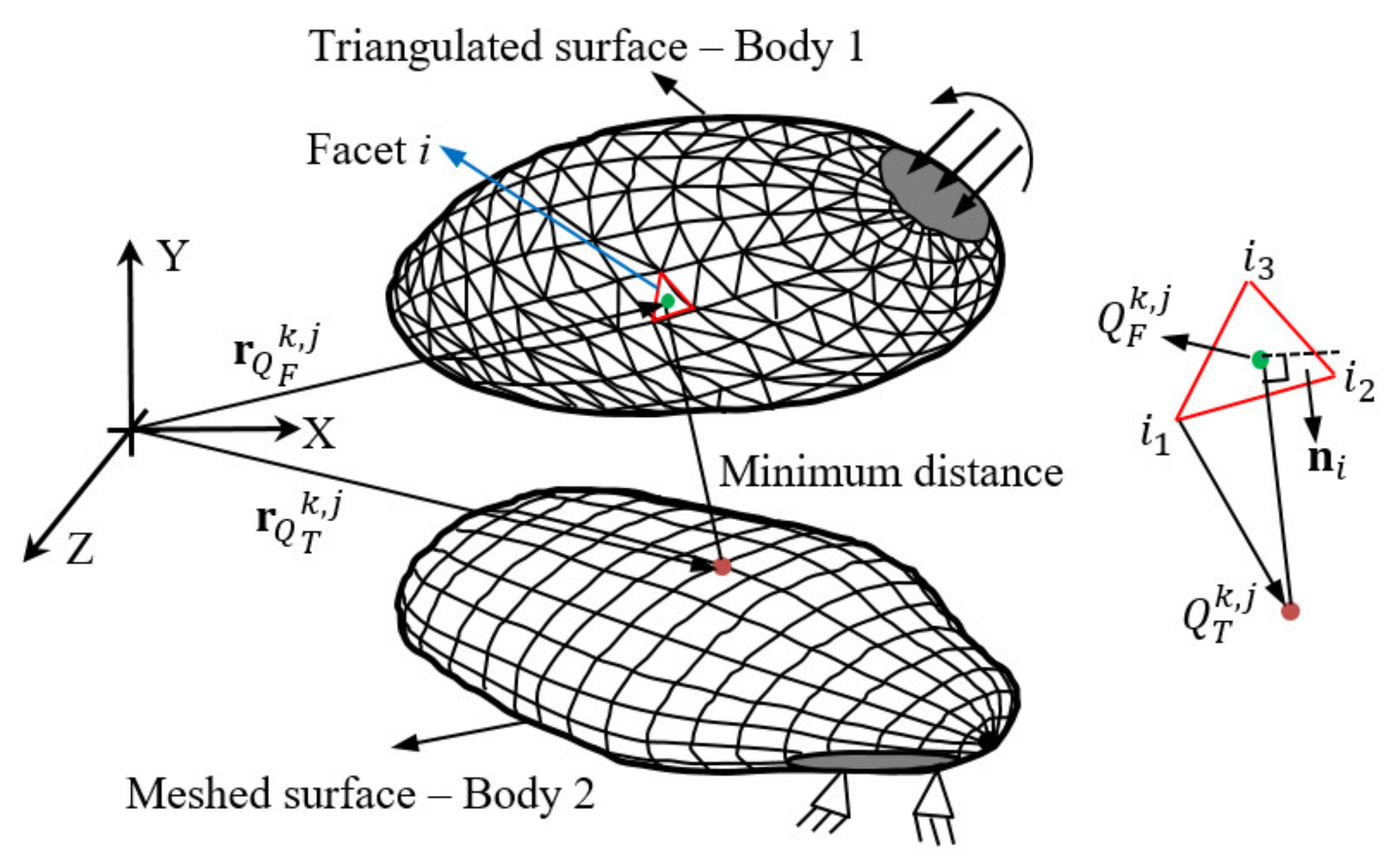 Applsci 11 07516 g003
