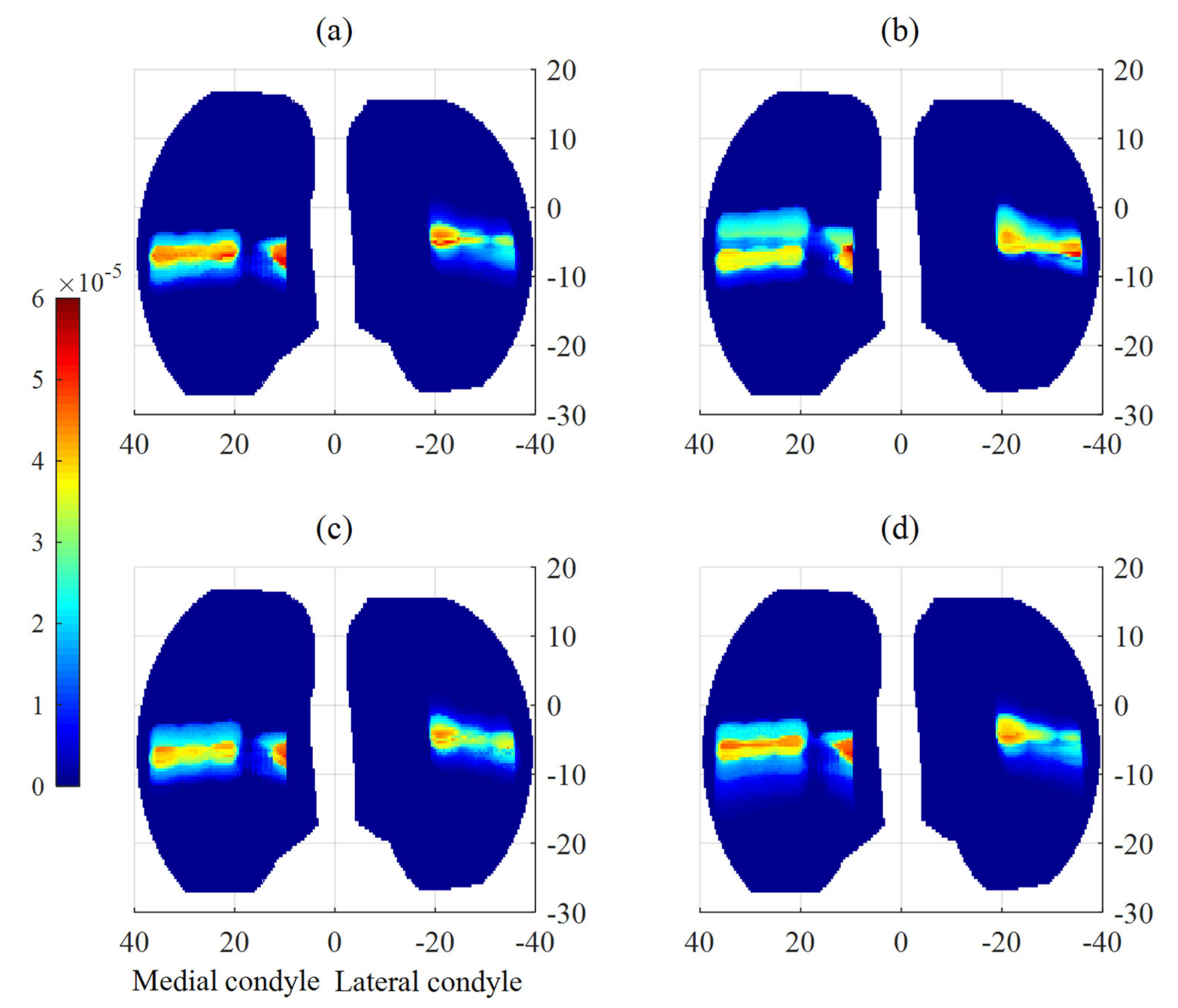 Applsci 11 07516 g004