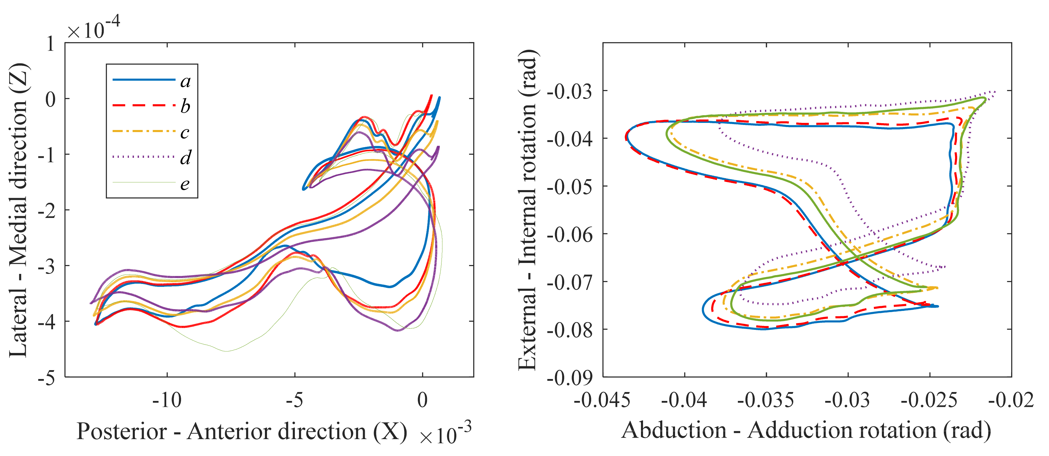 Applsci 11 07516 g005