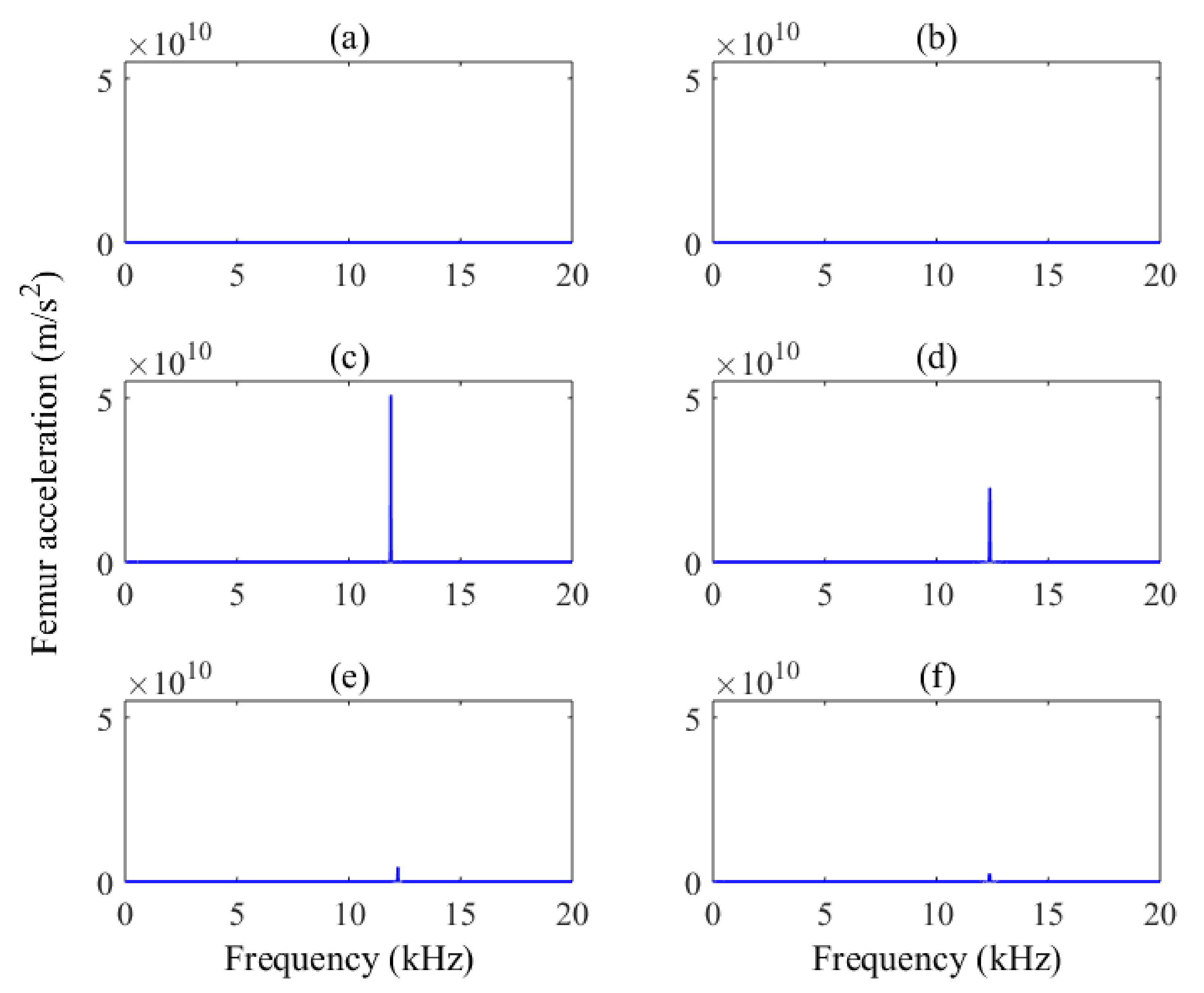 Applsci 11 07516 g007