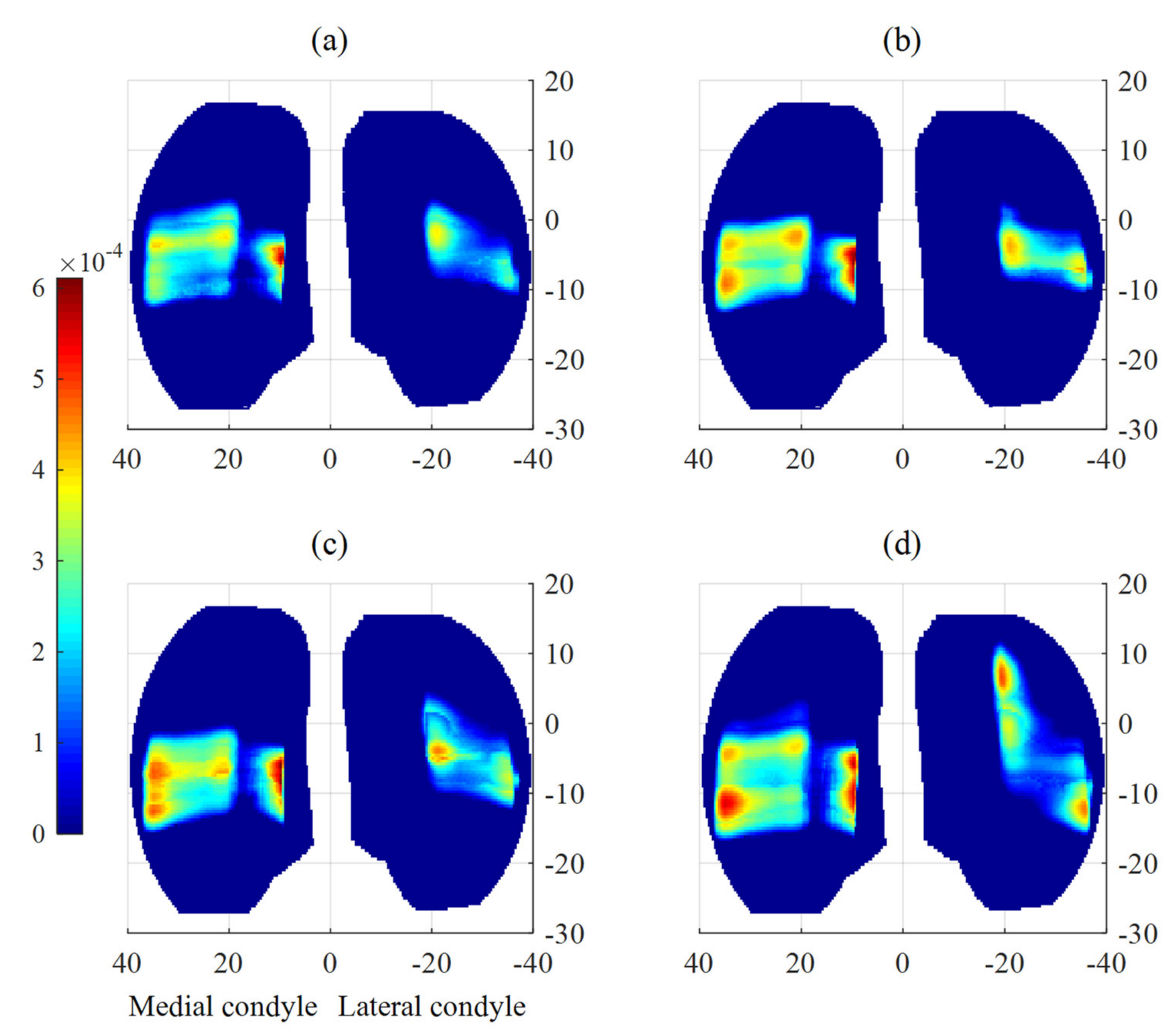 Applsci 11 07516 g009