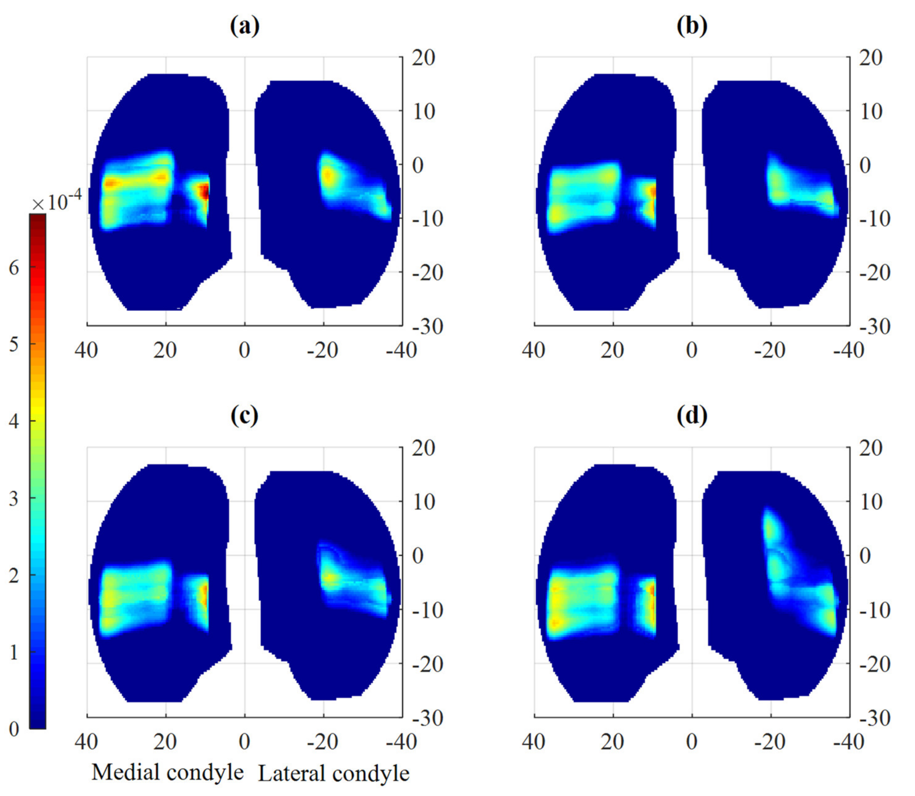 Applsci 11 07516 g010