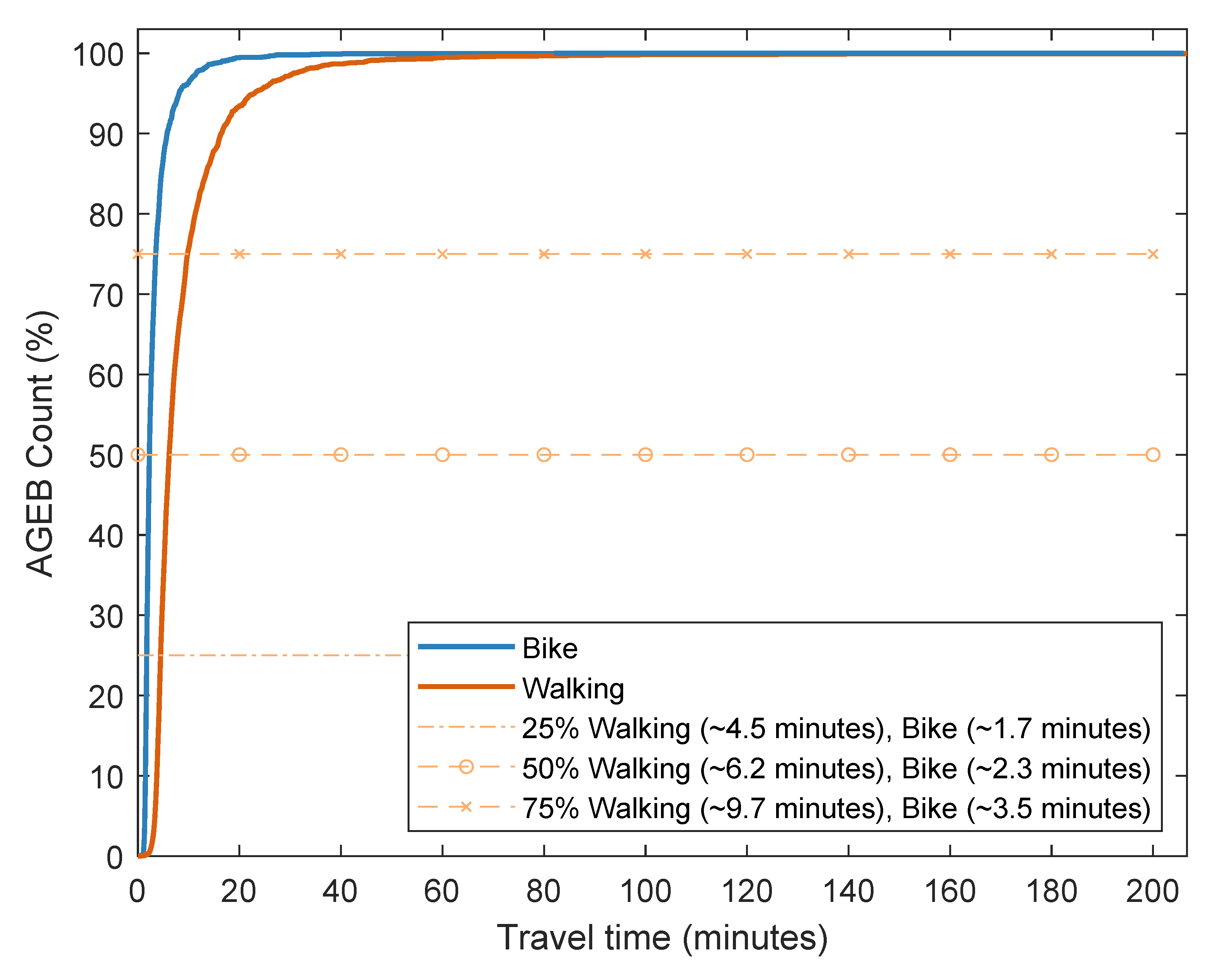 Applsci 11 07519 g006