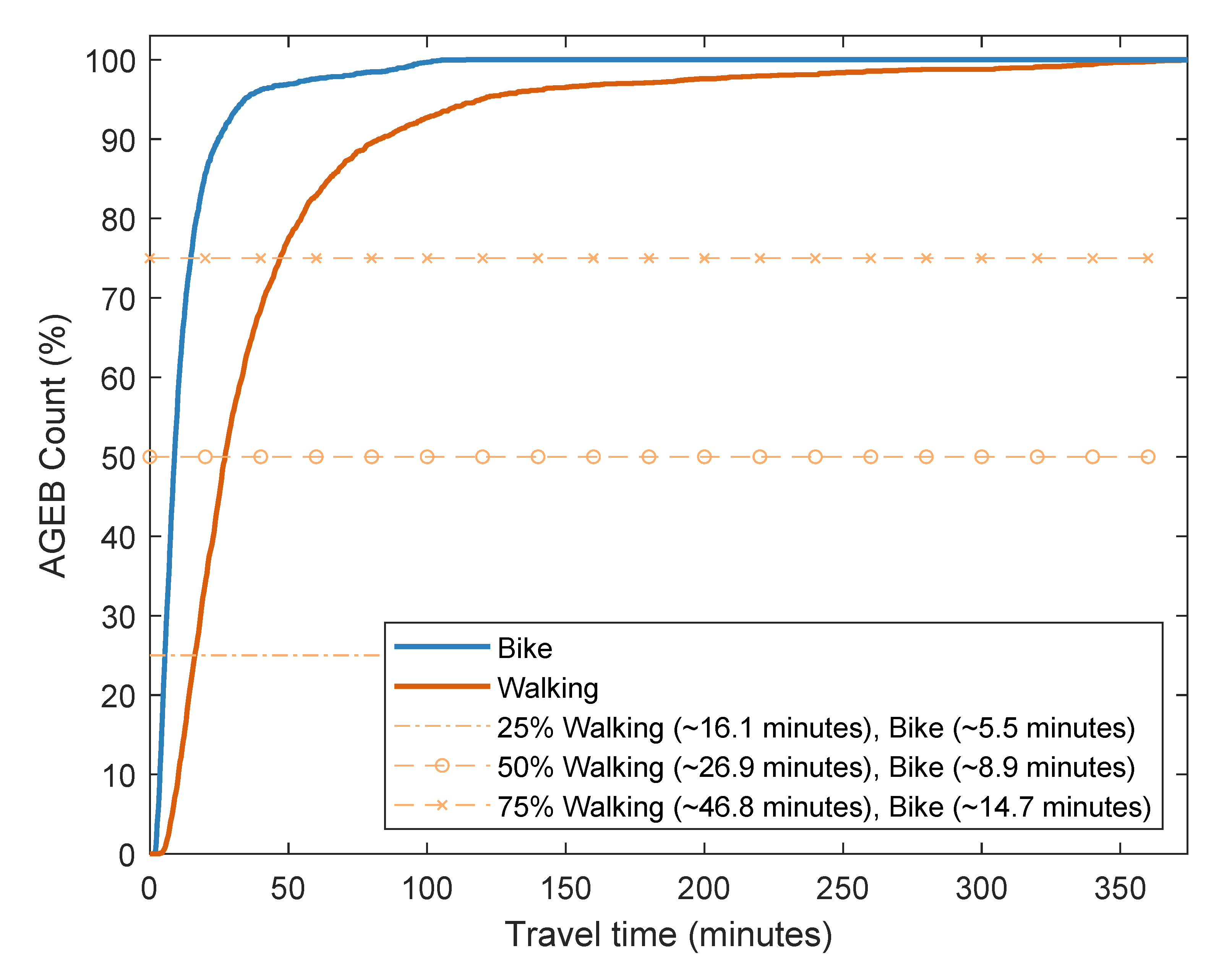 Applsci 11 07519 g008