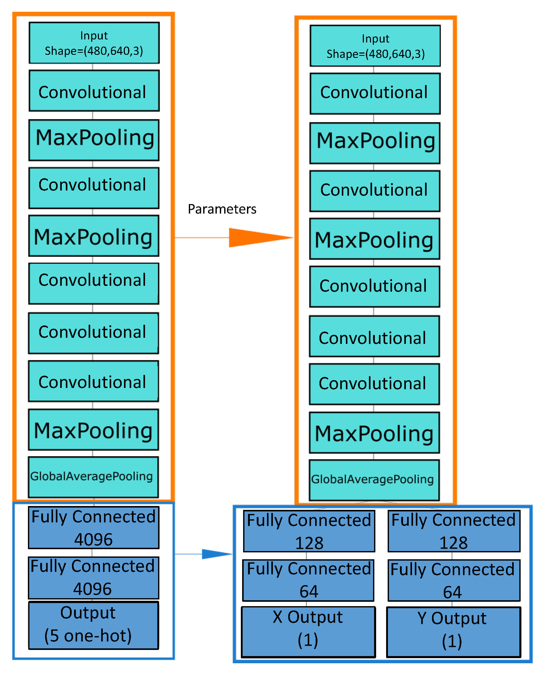 Applsci 11 07521 g004